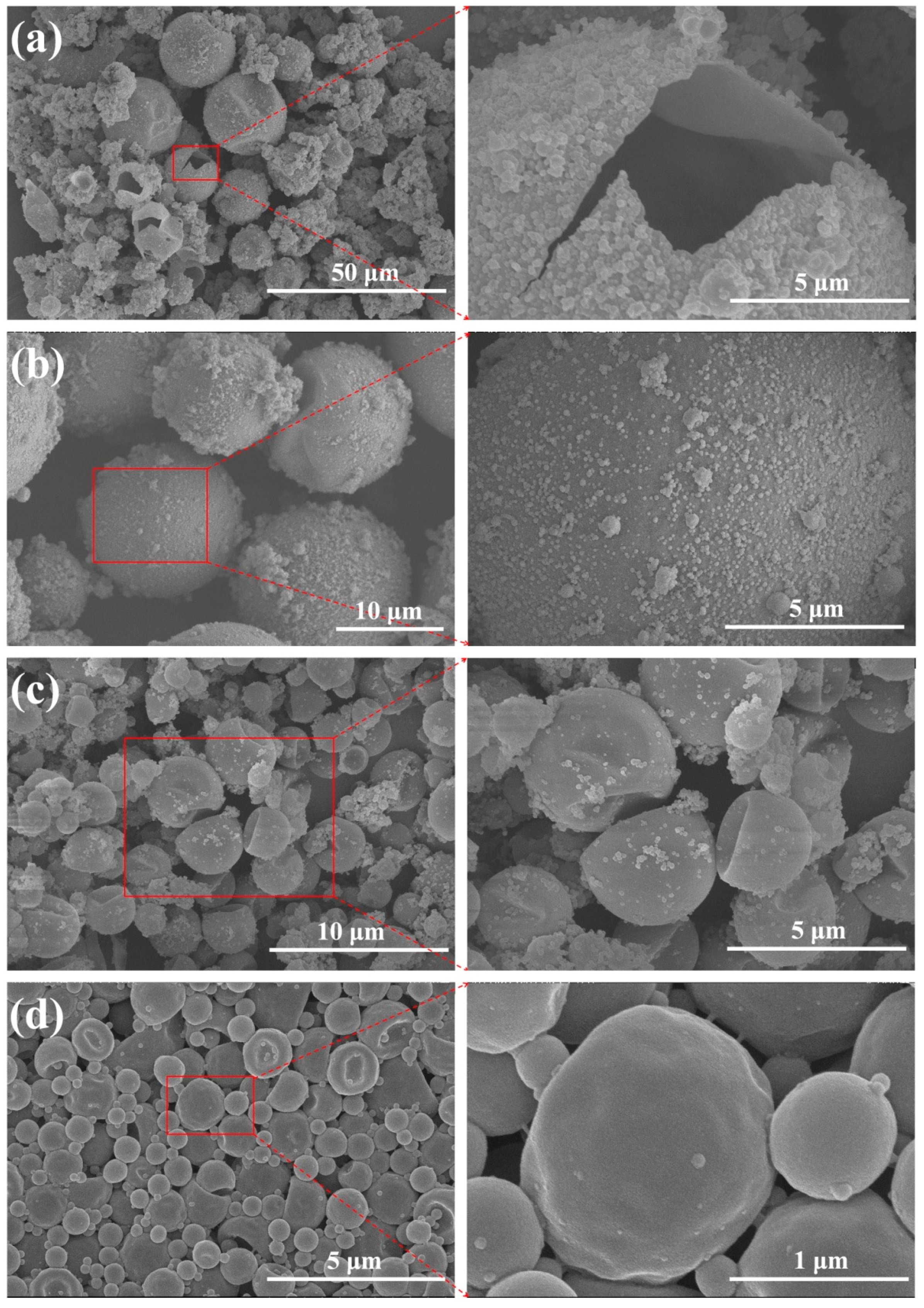 Polymers 10 00172 g003