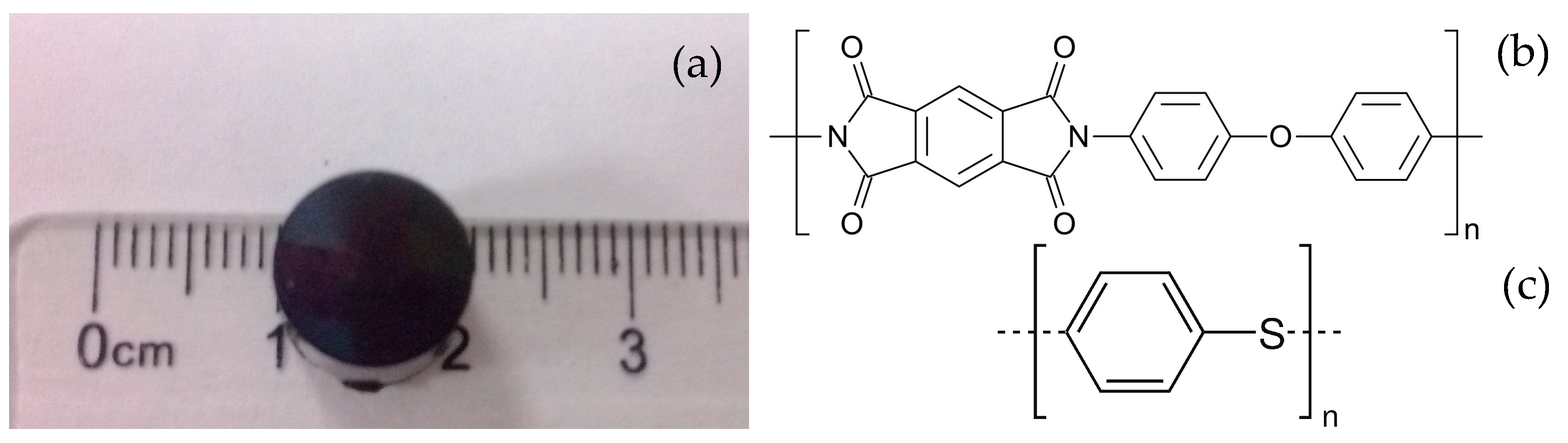 Polymers 10 00173 g001