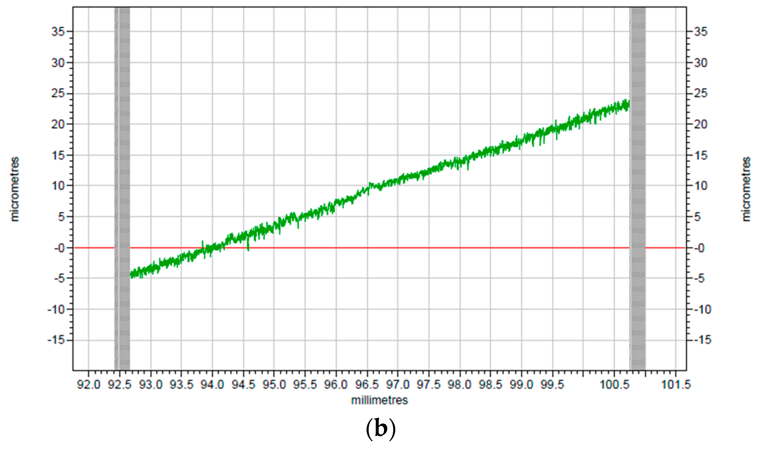 Polymers 10 00173 g008b