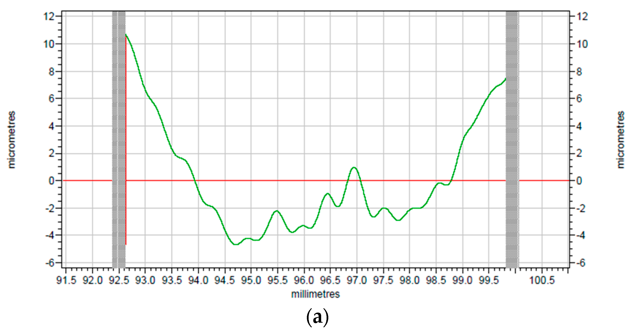 Polymers 10 00173 g009a