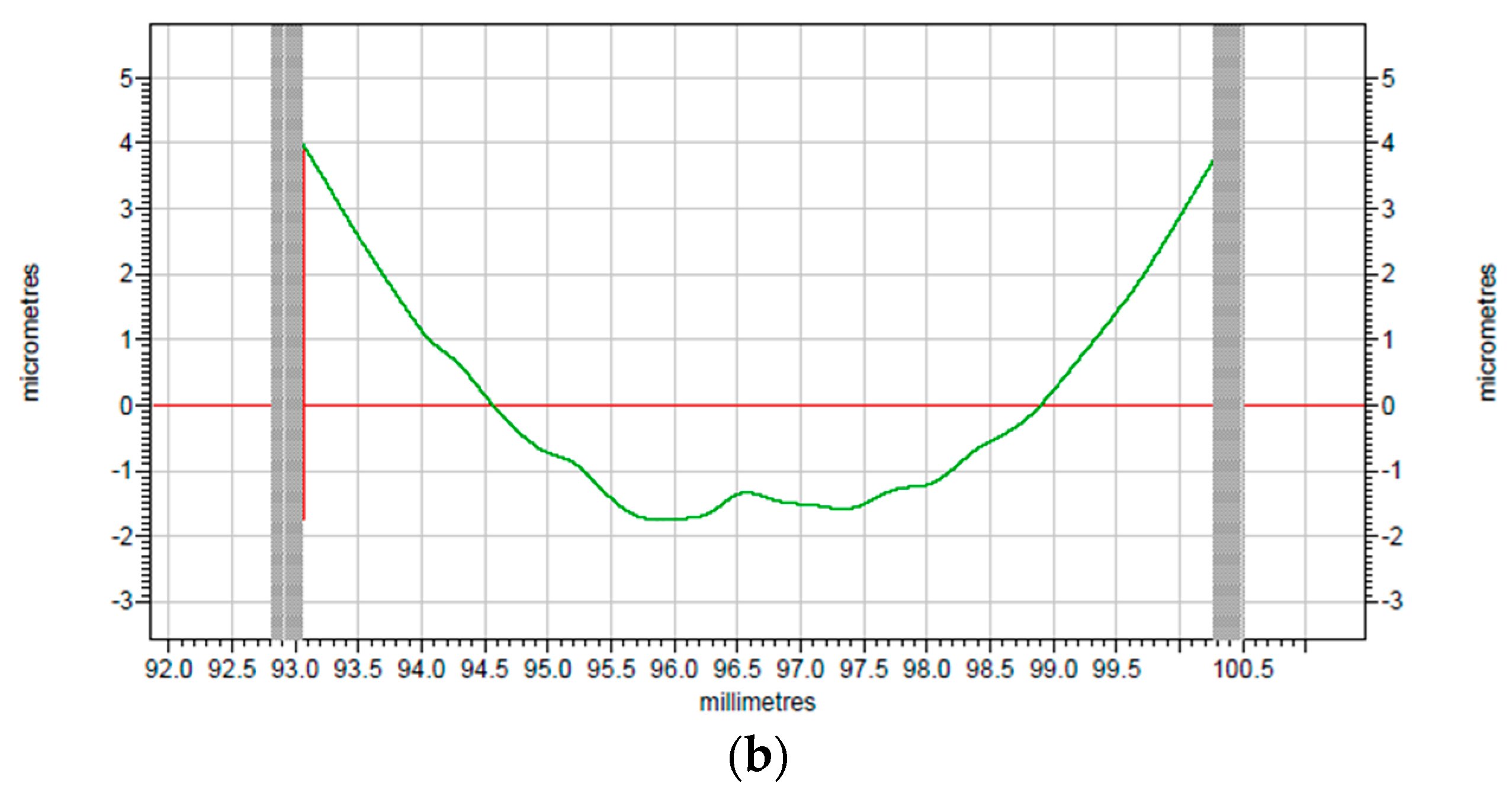 Polymers 10 00173 g009b
