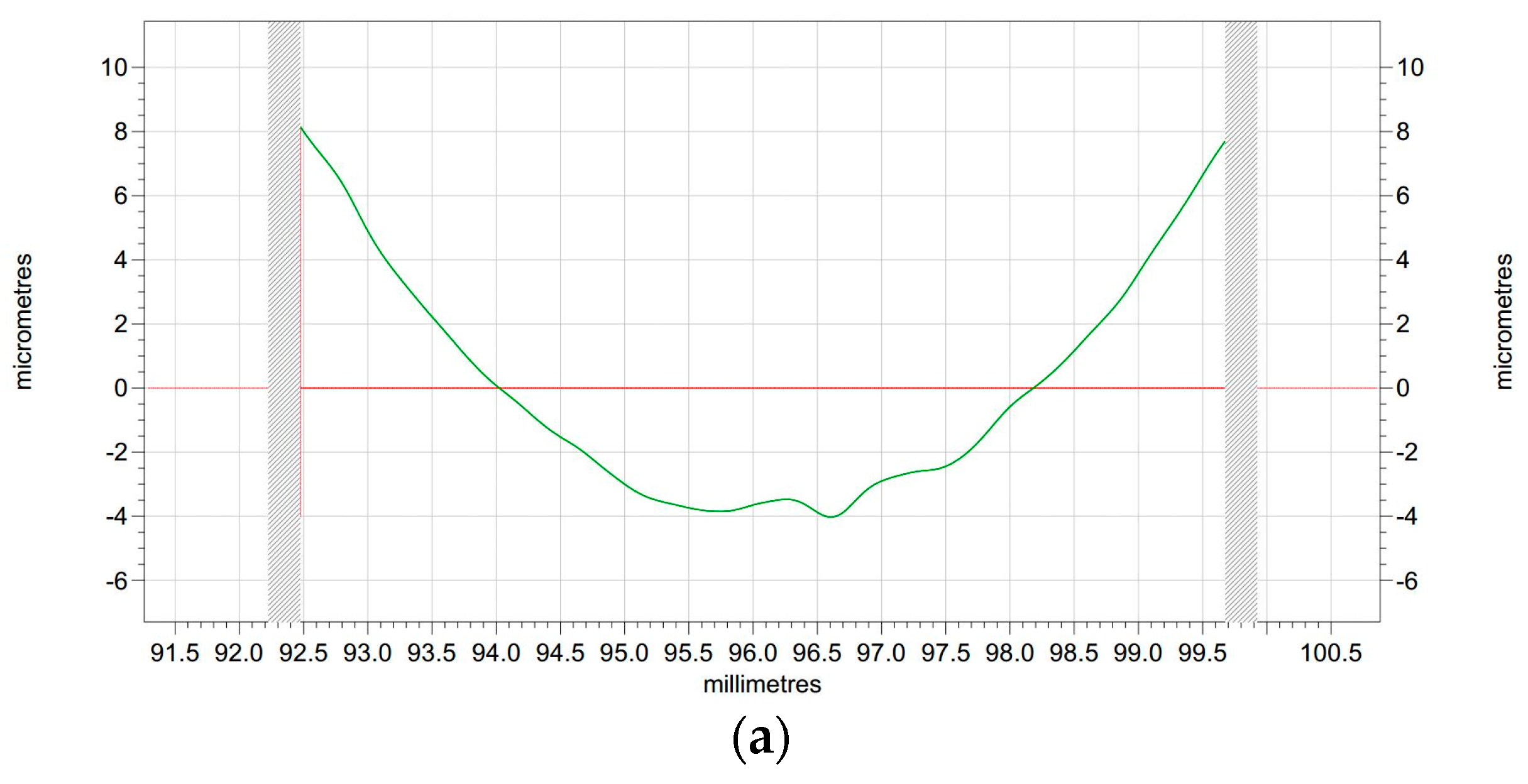 Polymers 10 00173 g011a