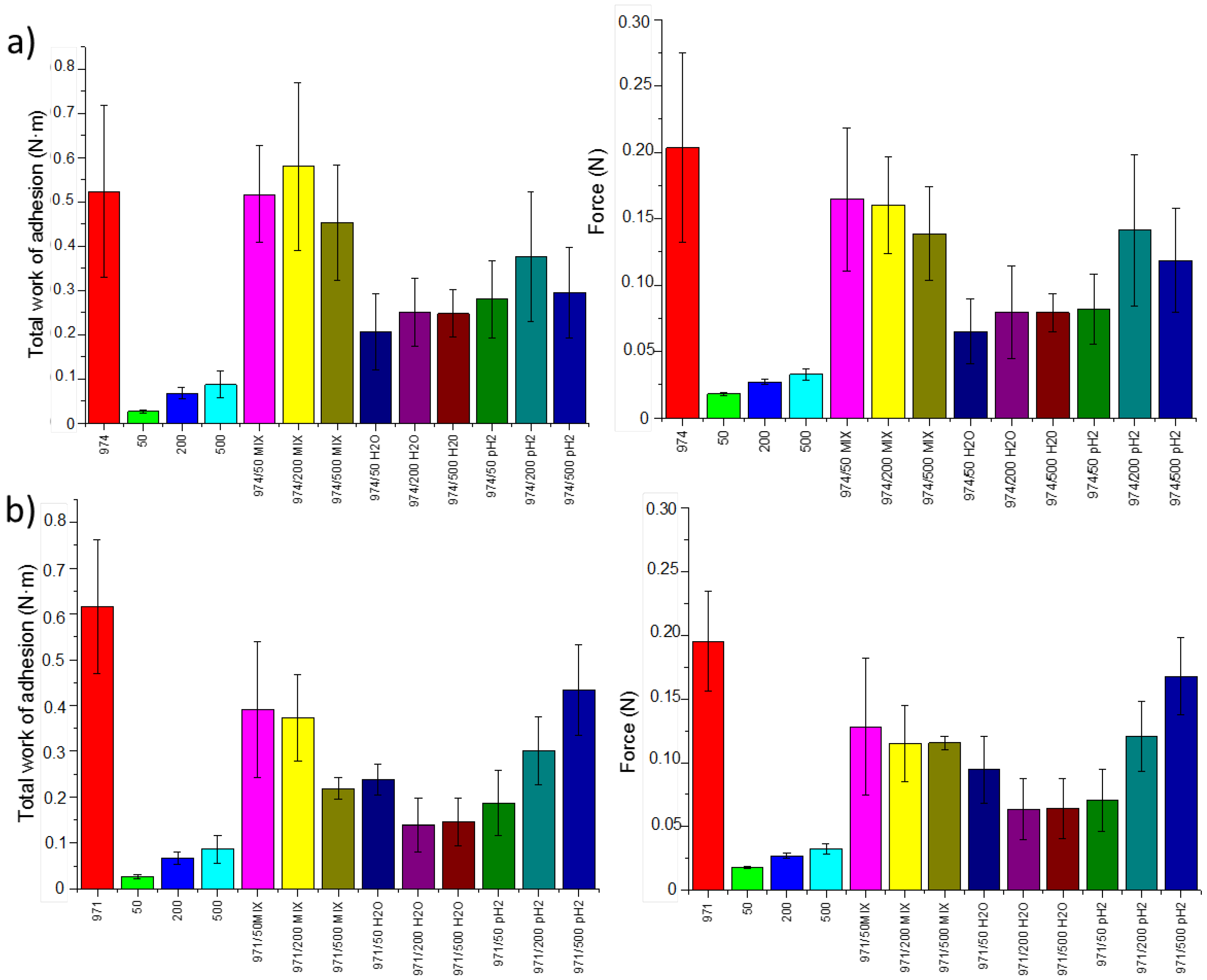 Polymers 10 00175 g003