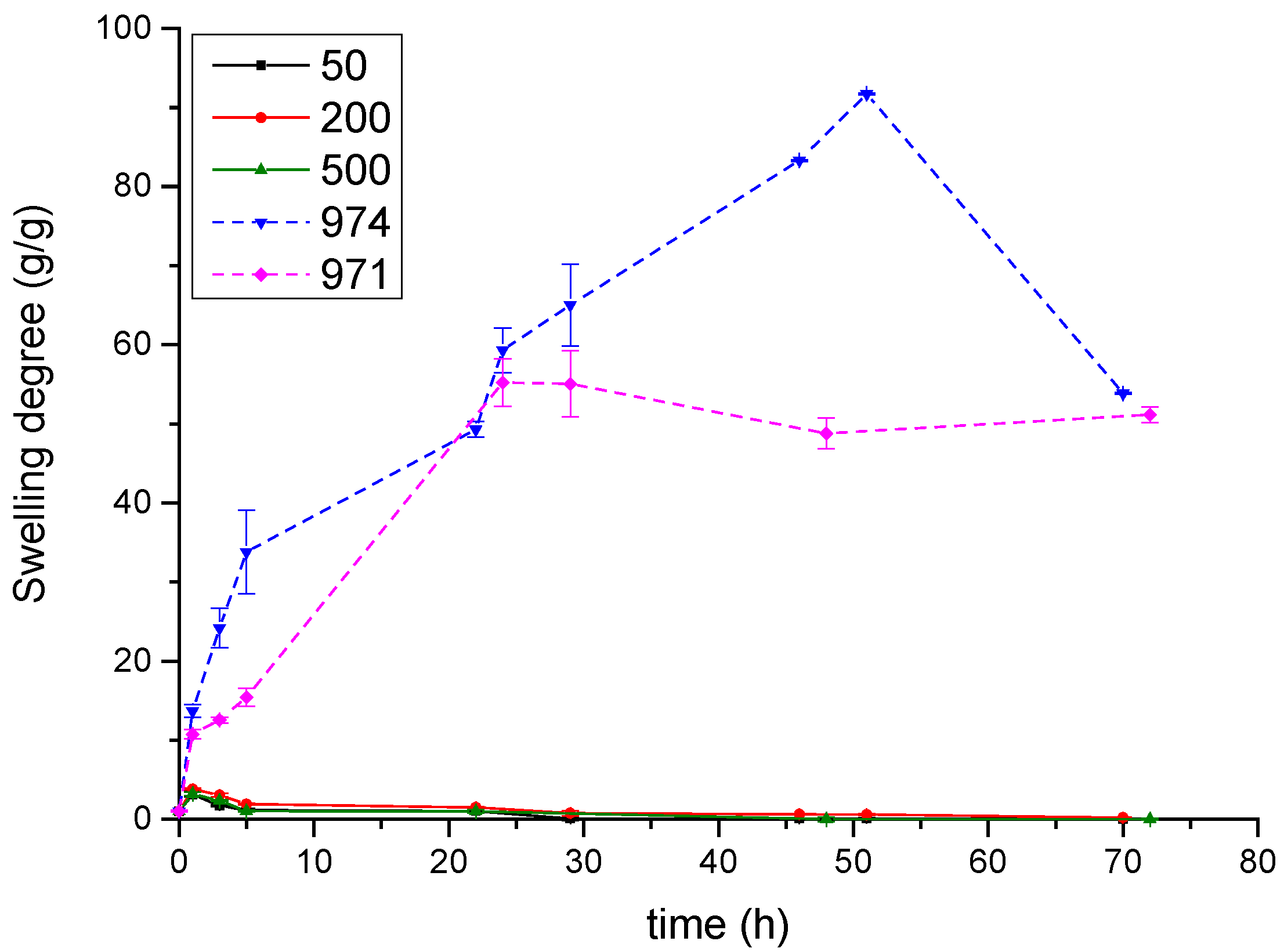 Polymers 10 00175 g004