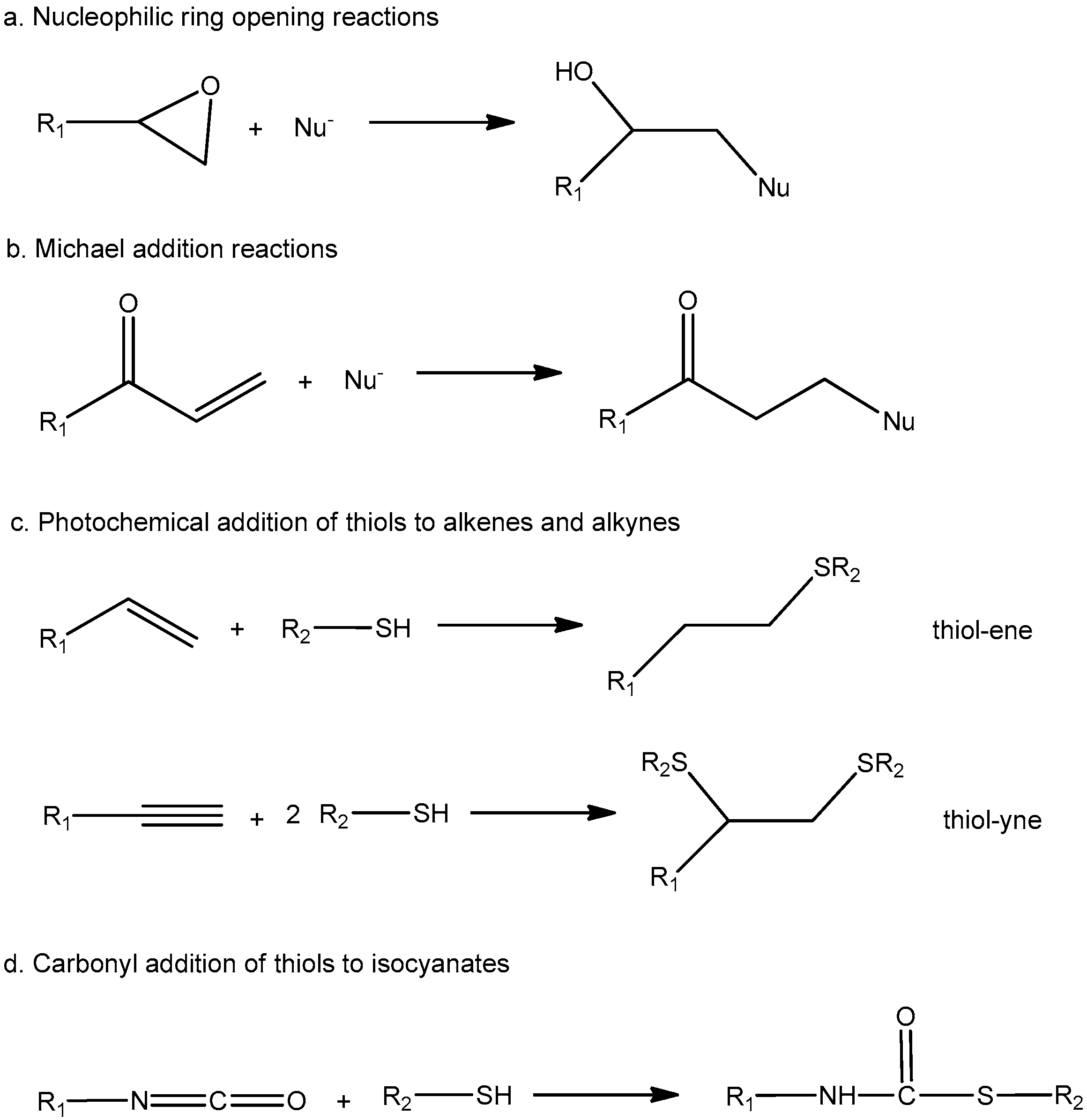 Polymers 10 00178 sch002