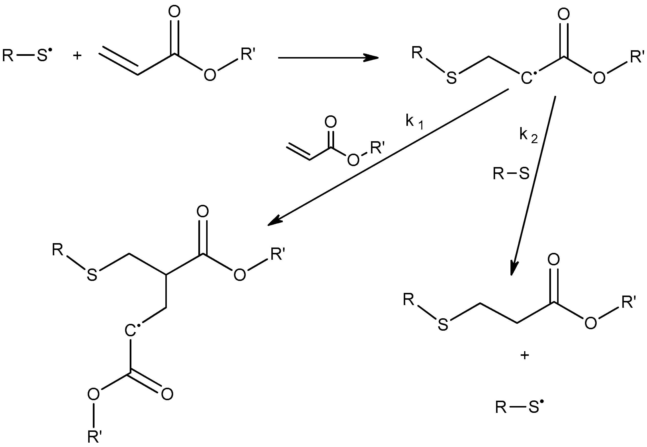 Polymers 10 00178 sch003