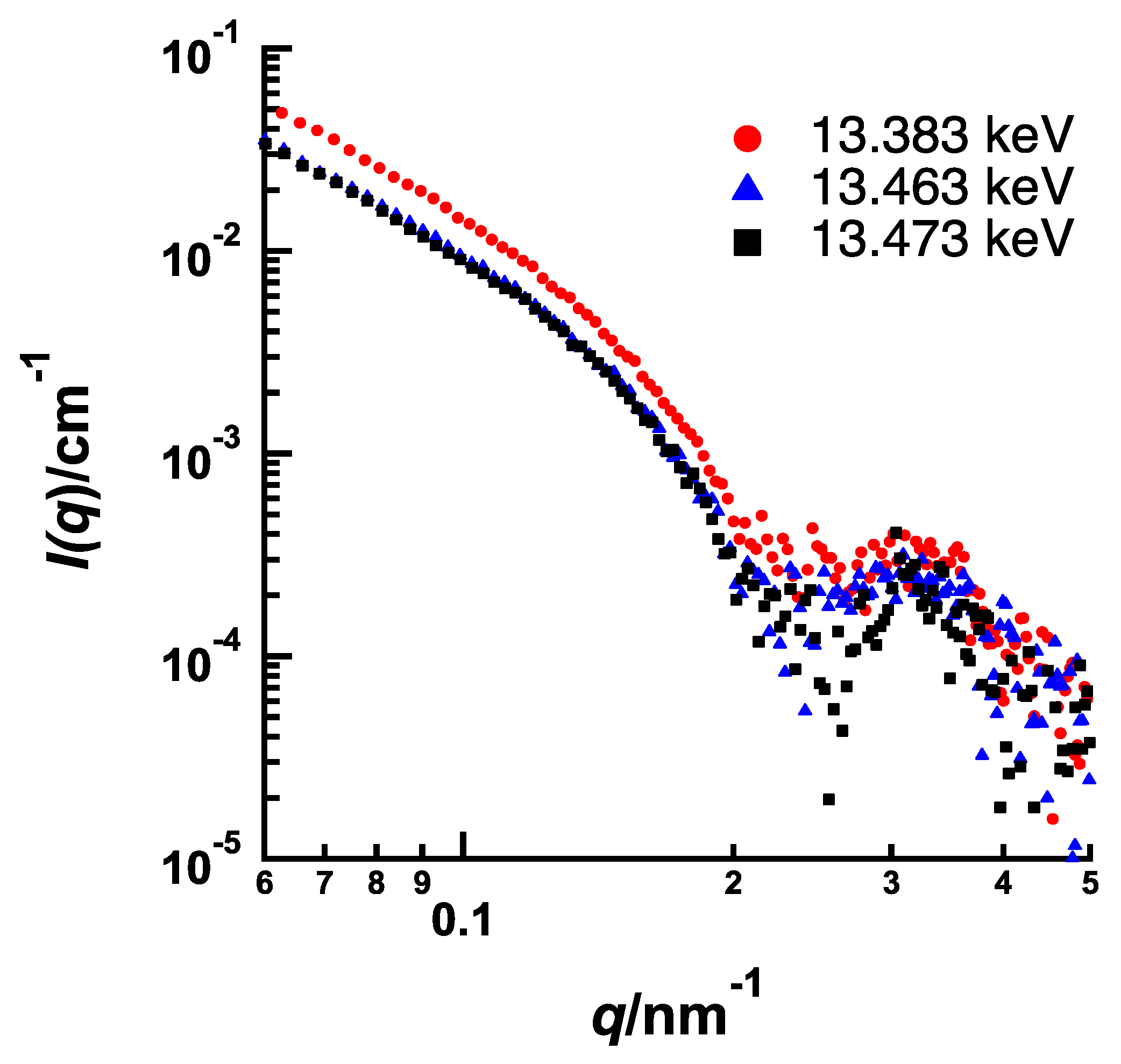 Polymers 10 00180 g006