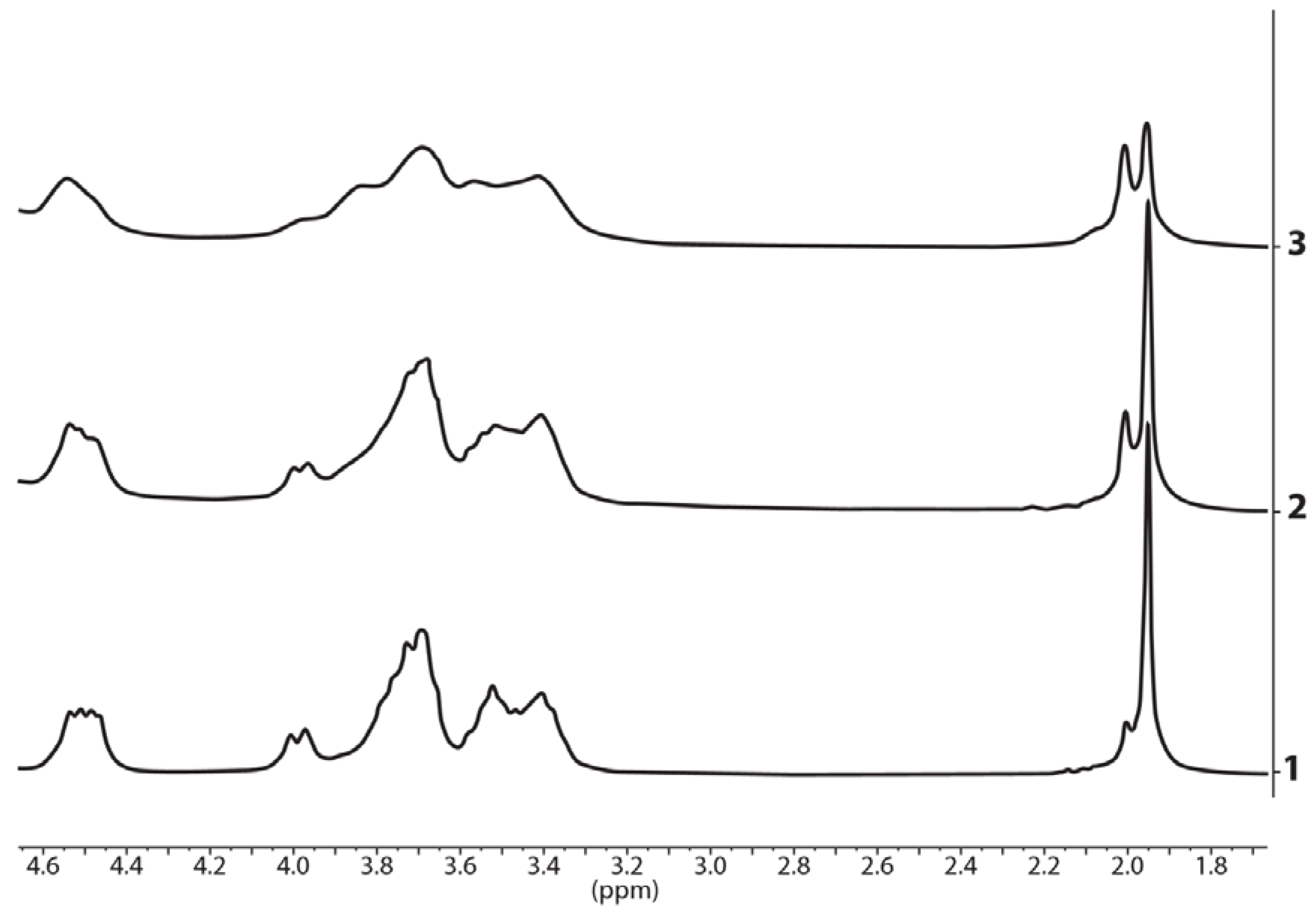 Polymers 10 00181 g008