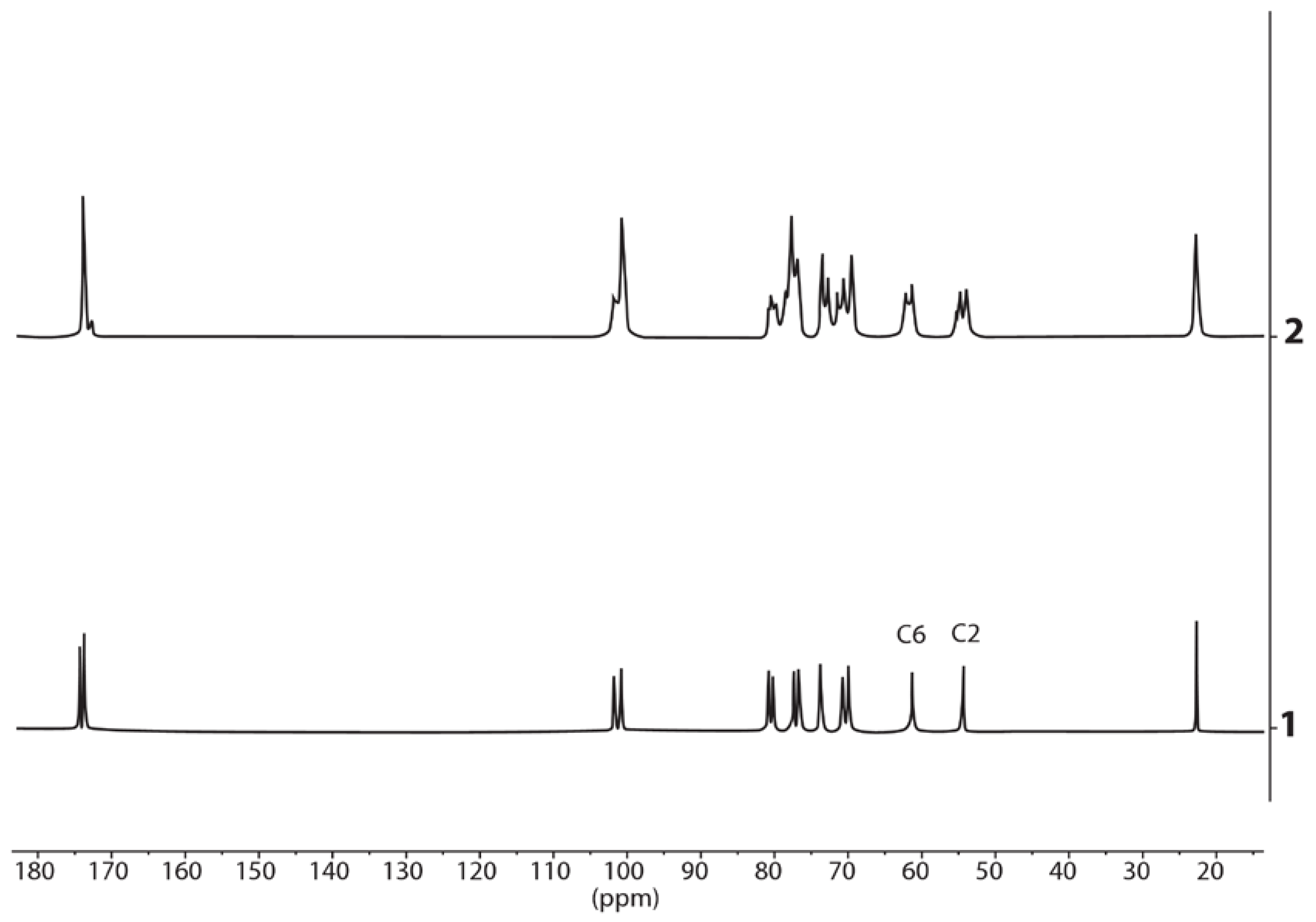 Polymers 10 00181 g009