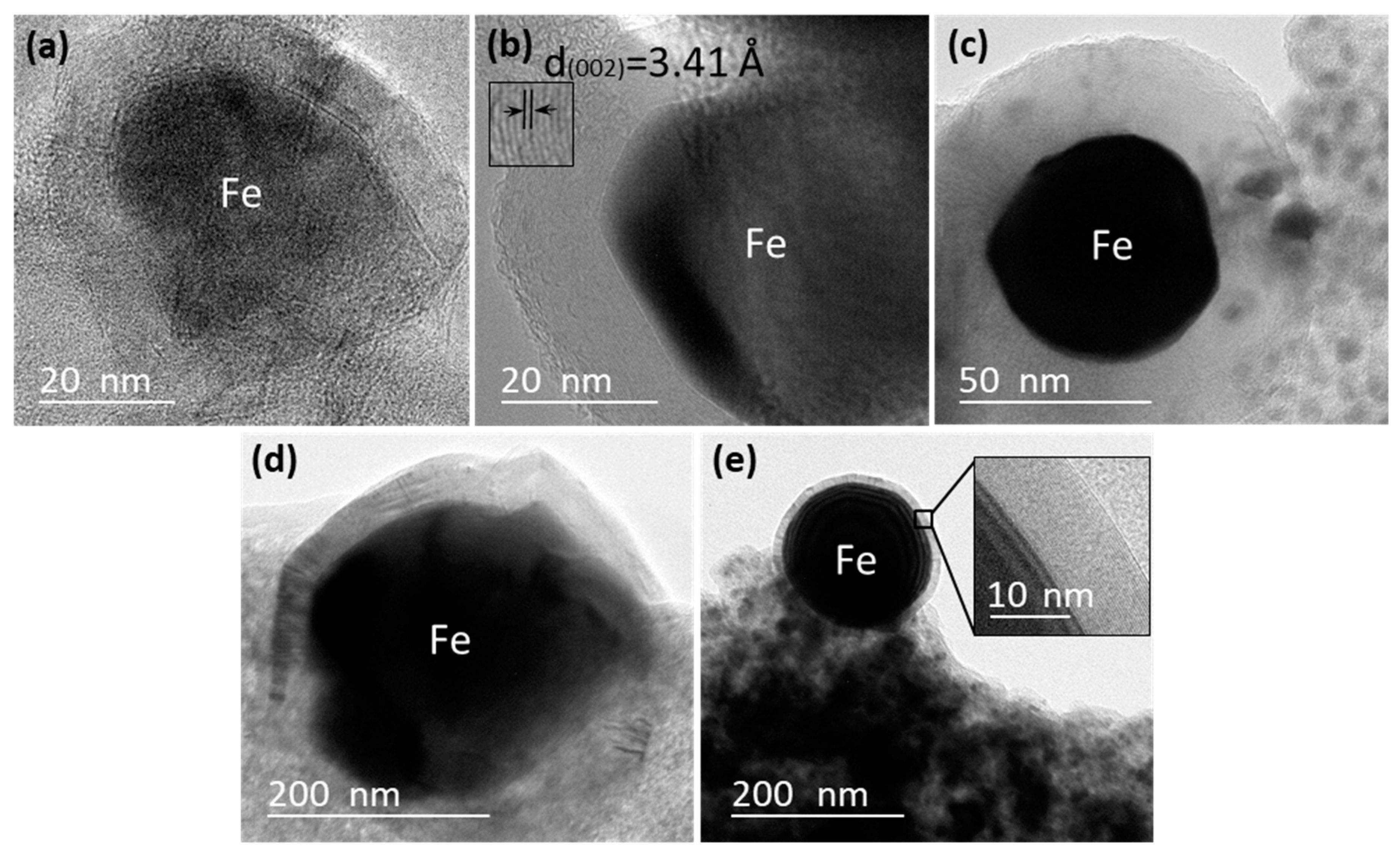 Polymers 10 00183 g004