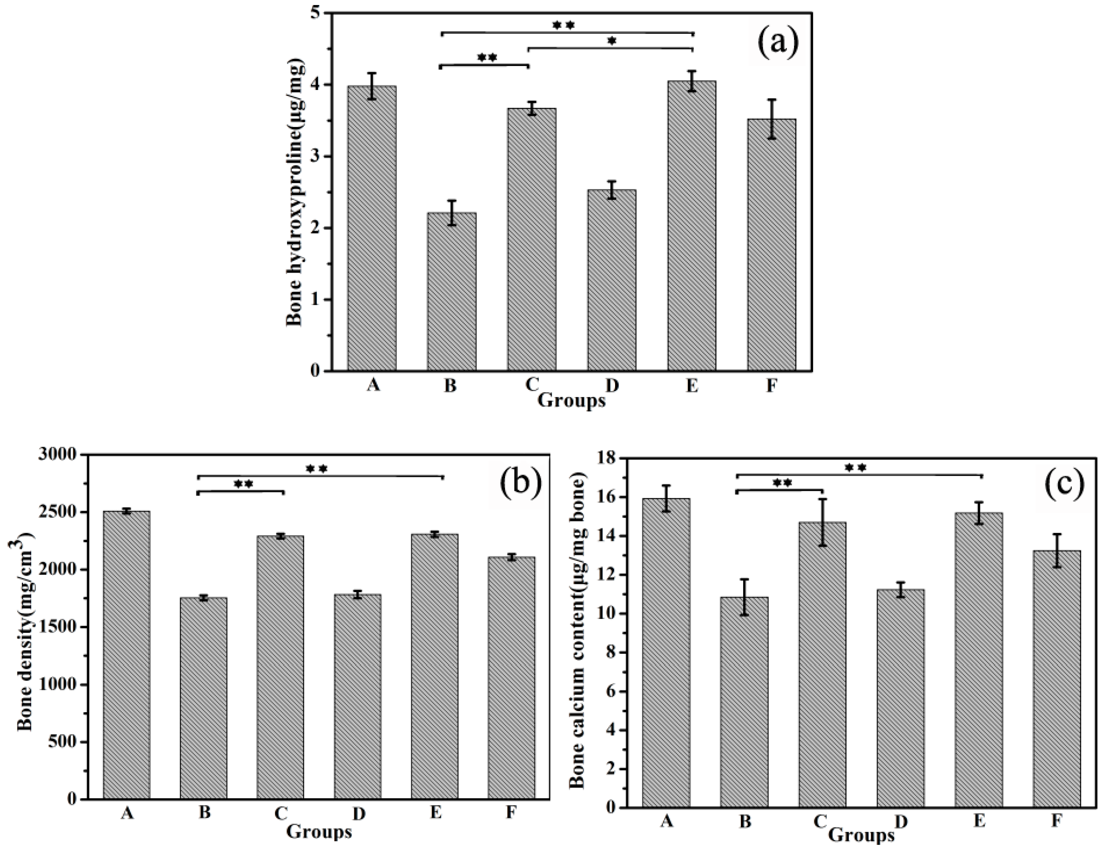 Polymers 10 00185 g011