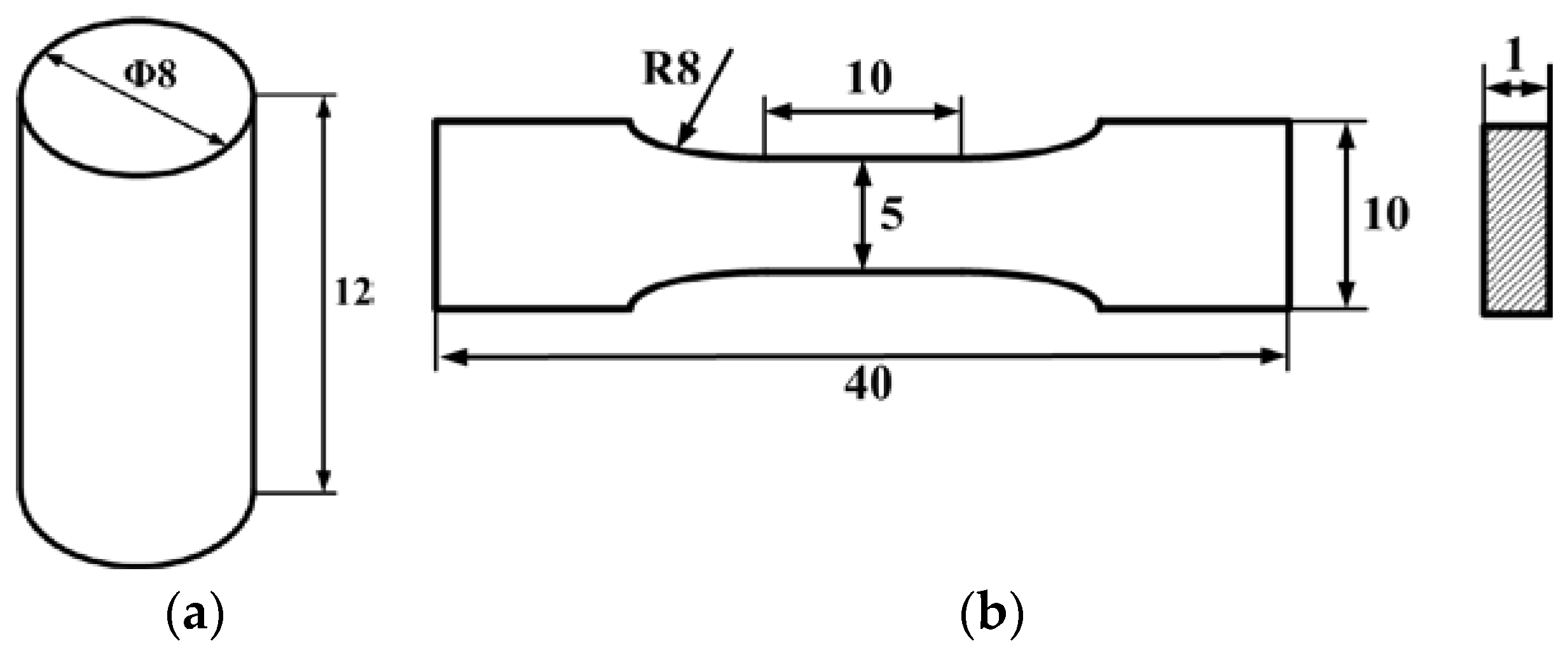Polymers 10 00195 g003