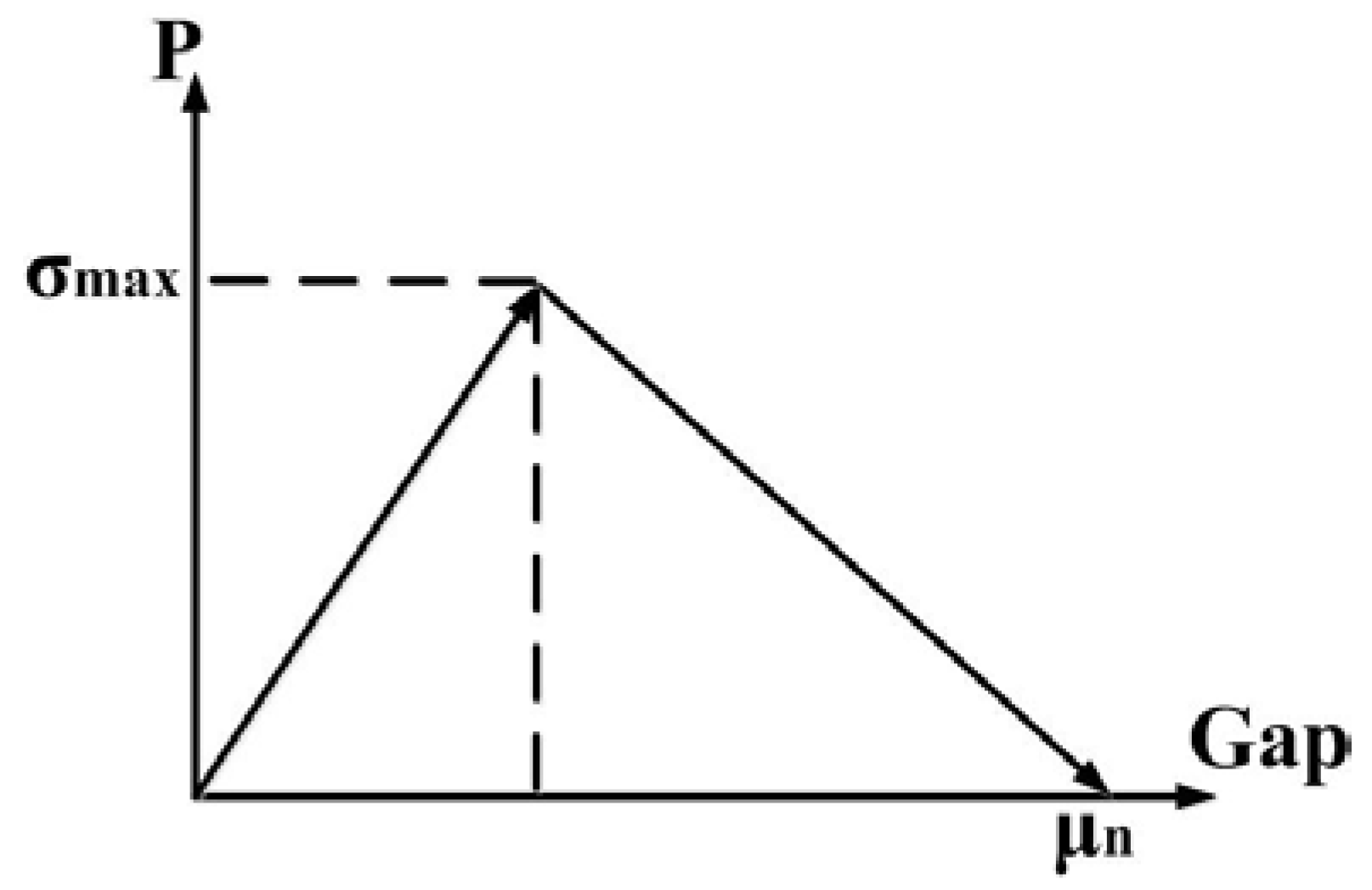Polymers 10 00195 g006