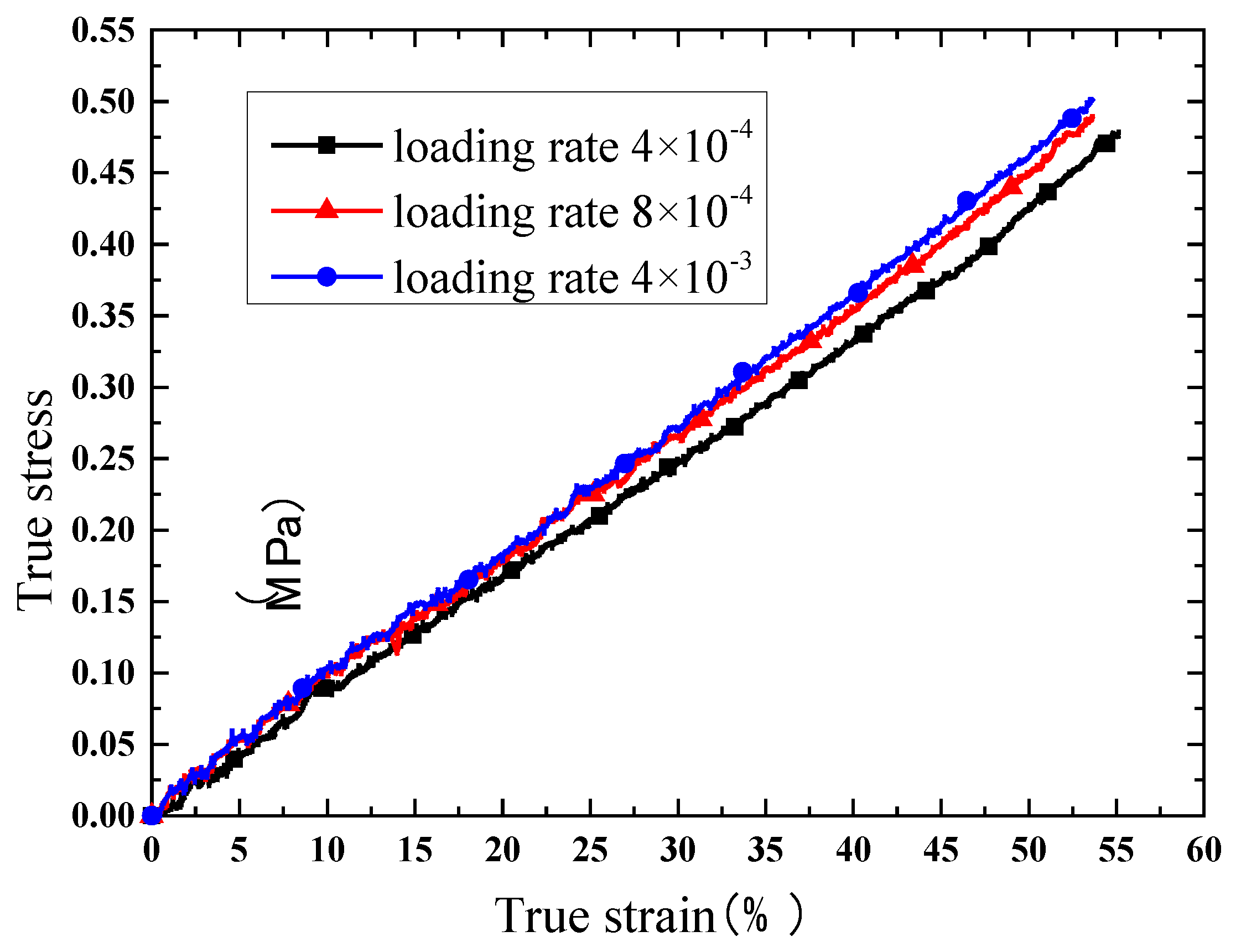 Polymers 10 00195 g009