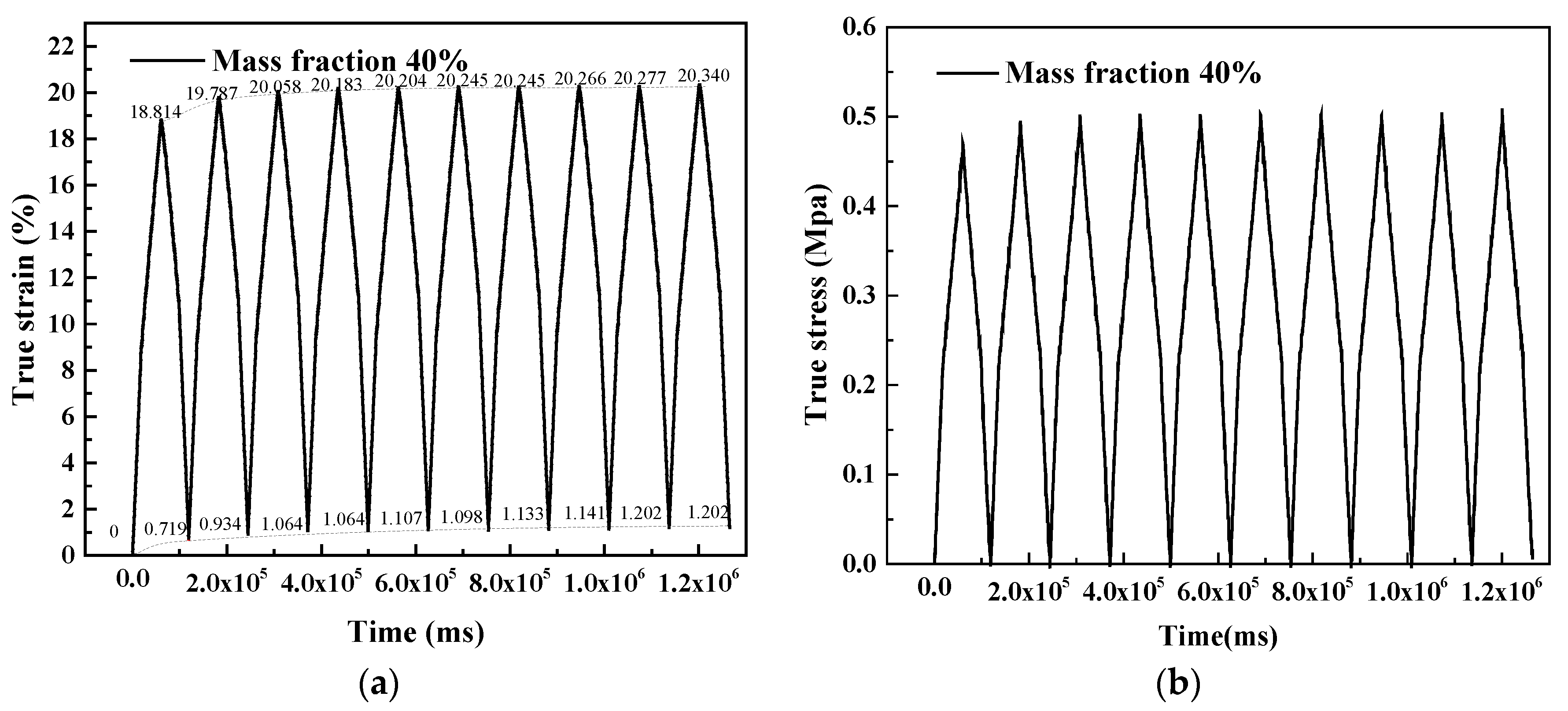 Polymers 10 00195 g012