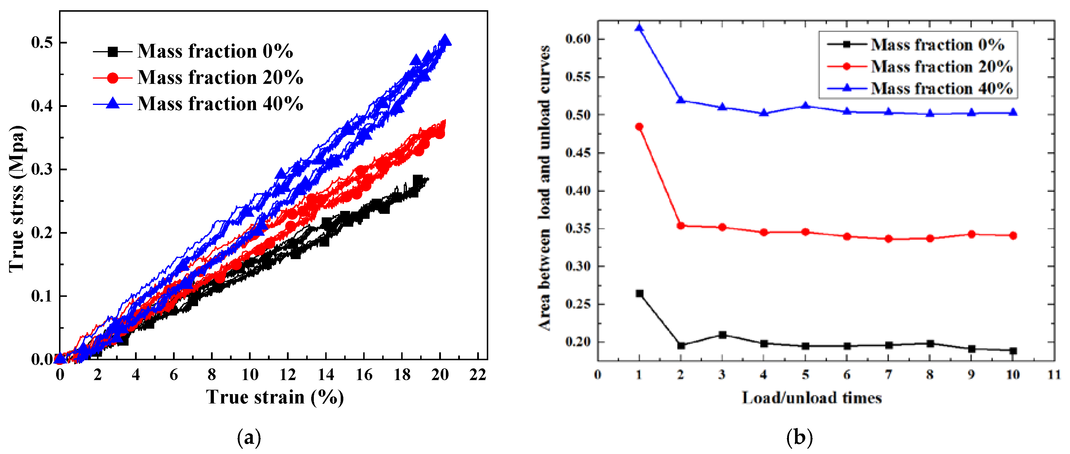 Polymers 10 00195 g013