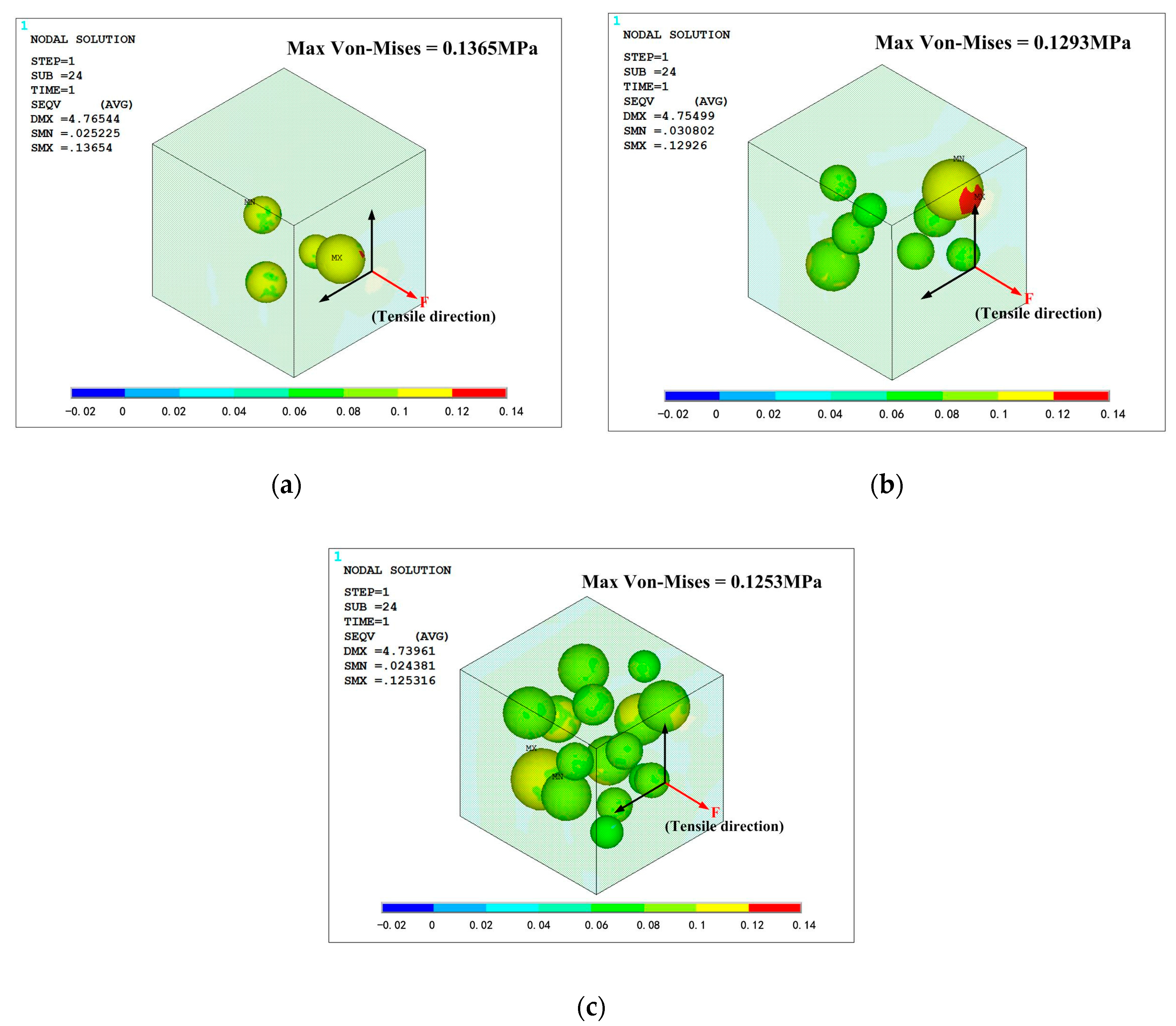 Polymers 10 00195 g015