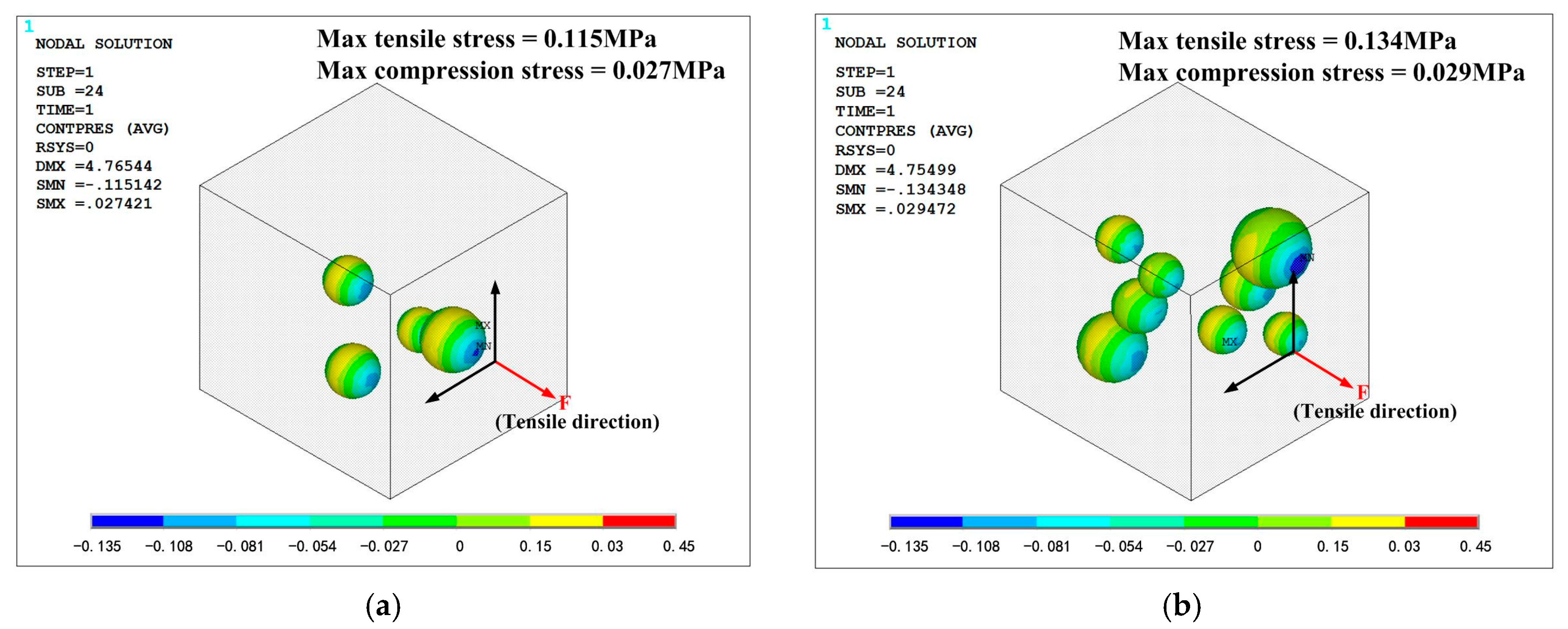 Polymers 10 00195 g016a