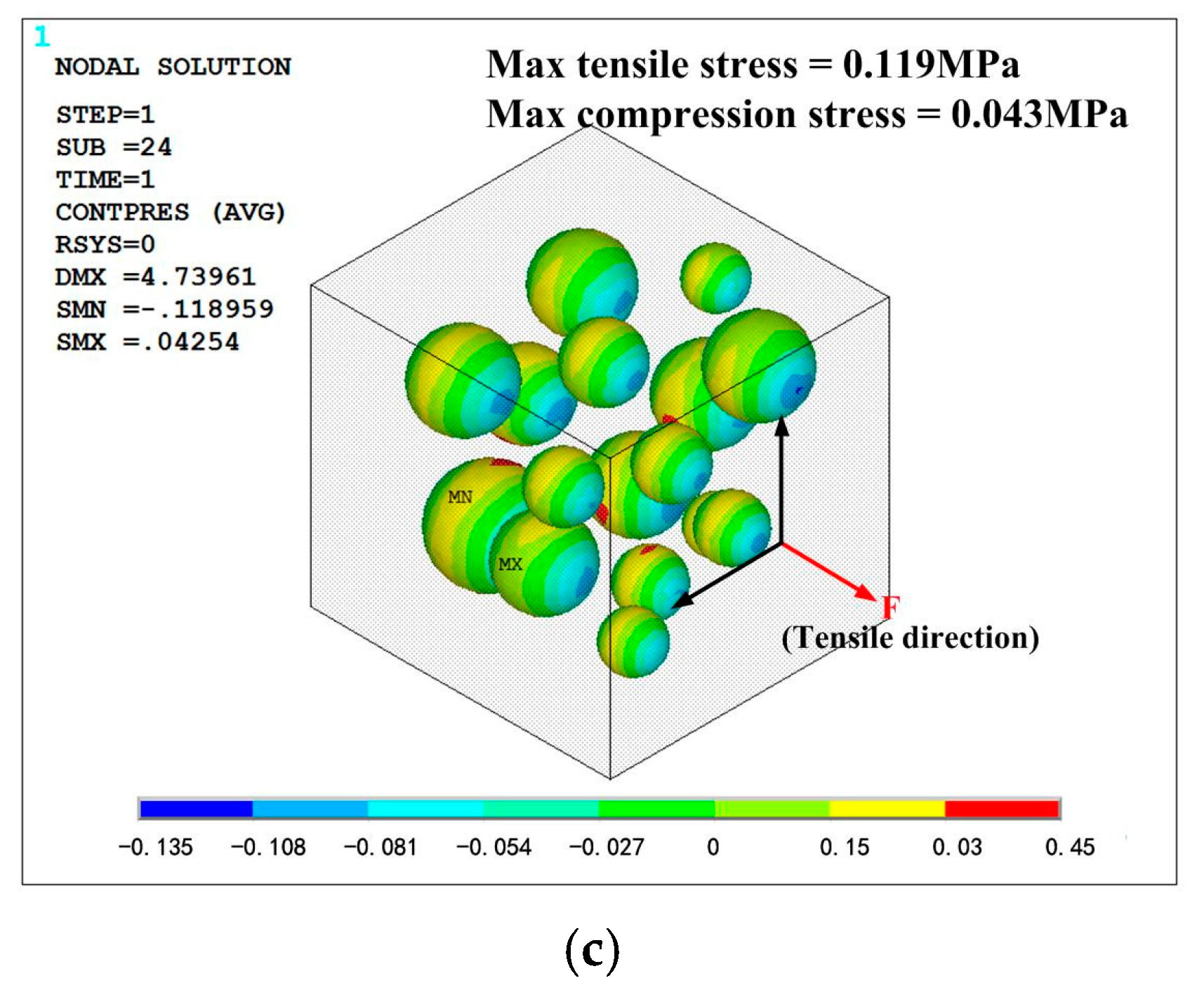 Polymers 10 00195 g016b