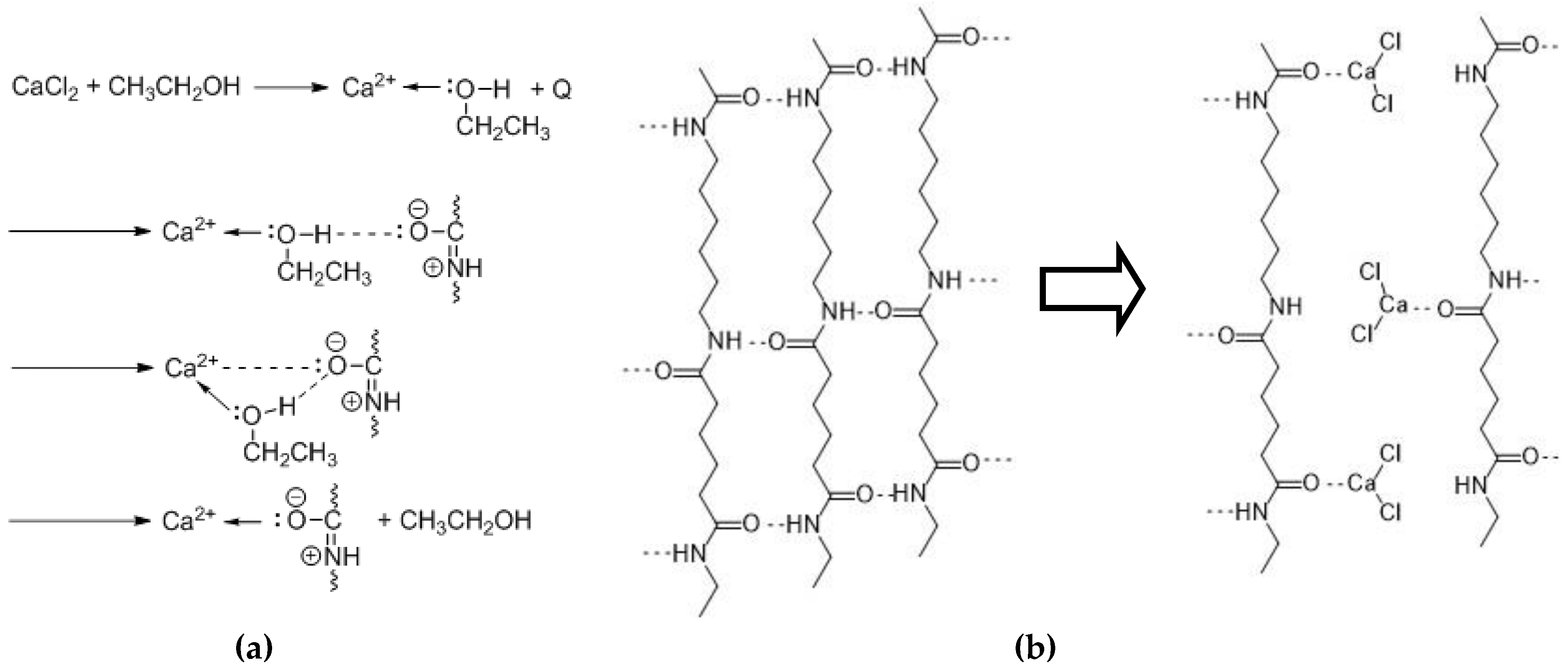 Polymers 10 00207 g001