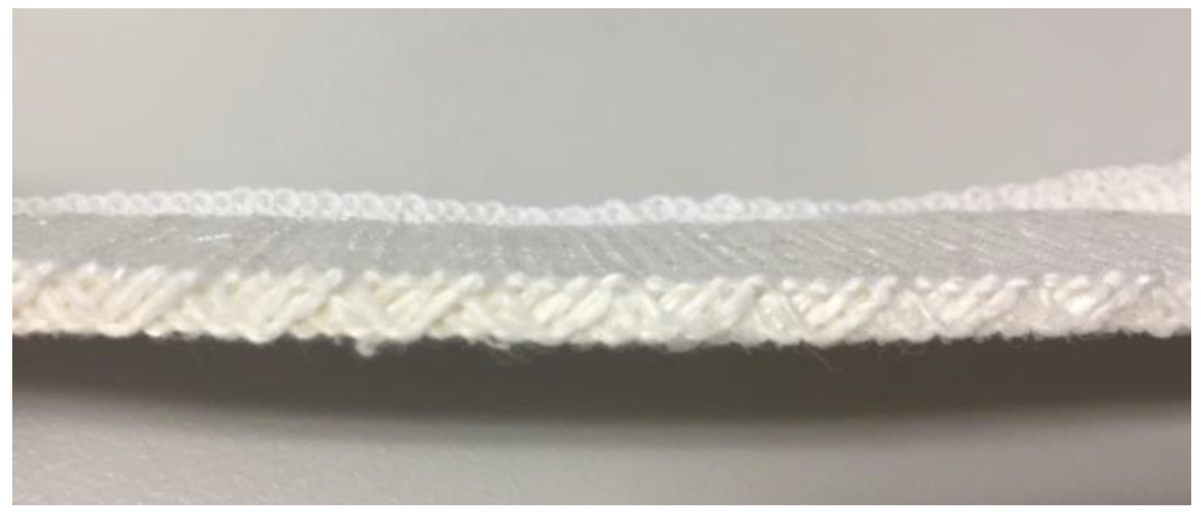 Polymers 10 00210 g003