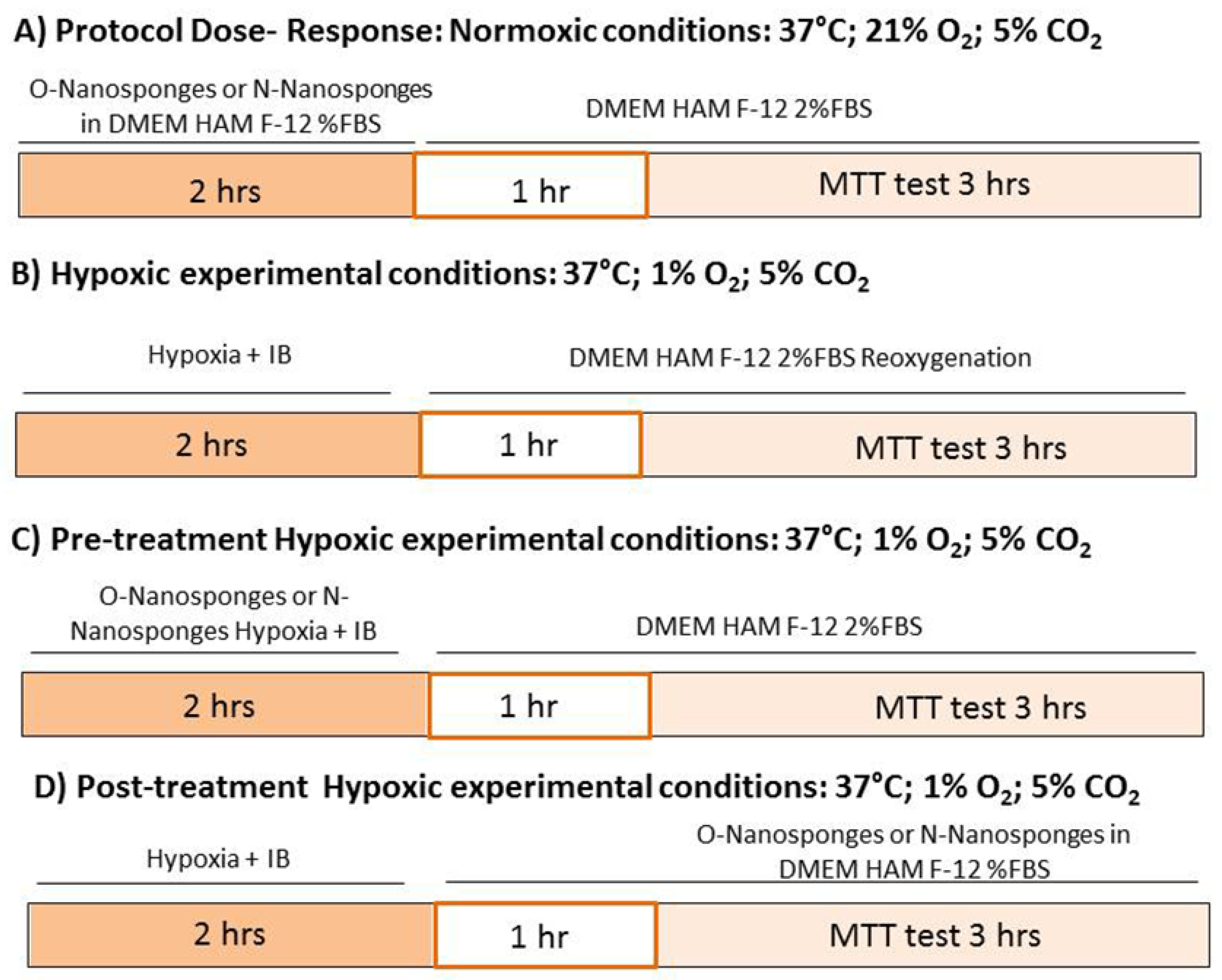 Polymers 10 00211 g001 Polymers 10 00211 g001