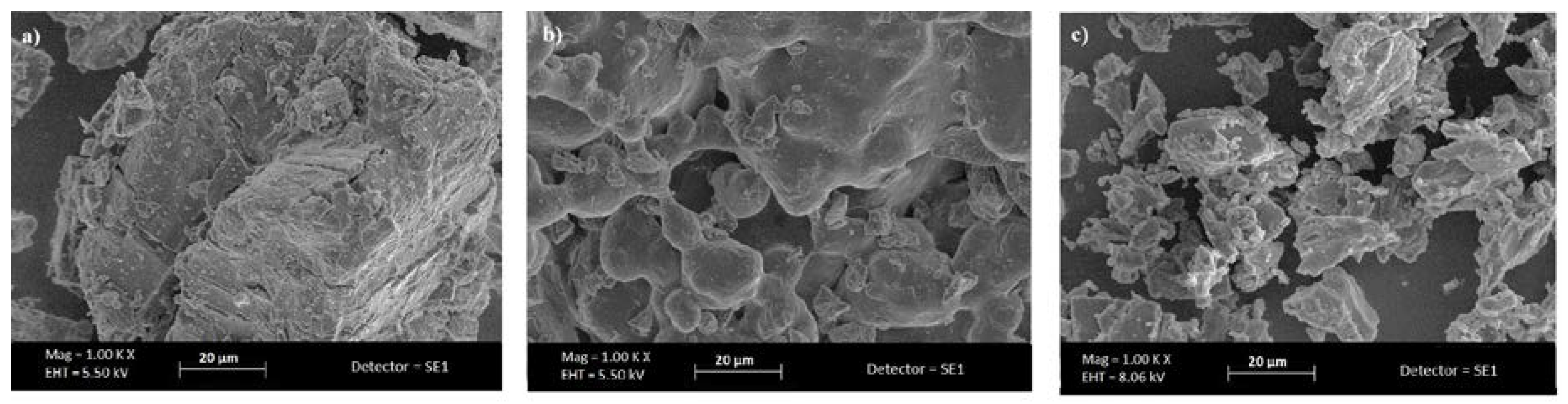 Polymers 10 00211 g002 Polymers 10 00211 g002