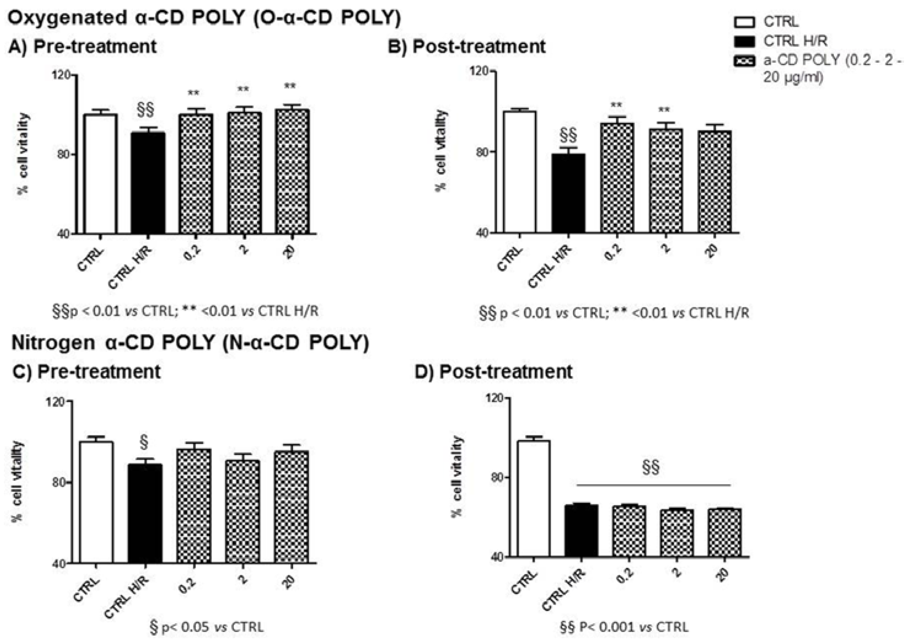 Polymers 10 00211 g007 Polymers 10 00211 g007