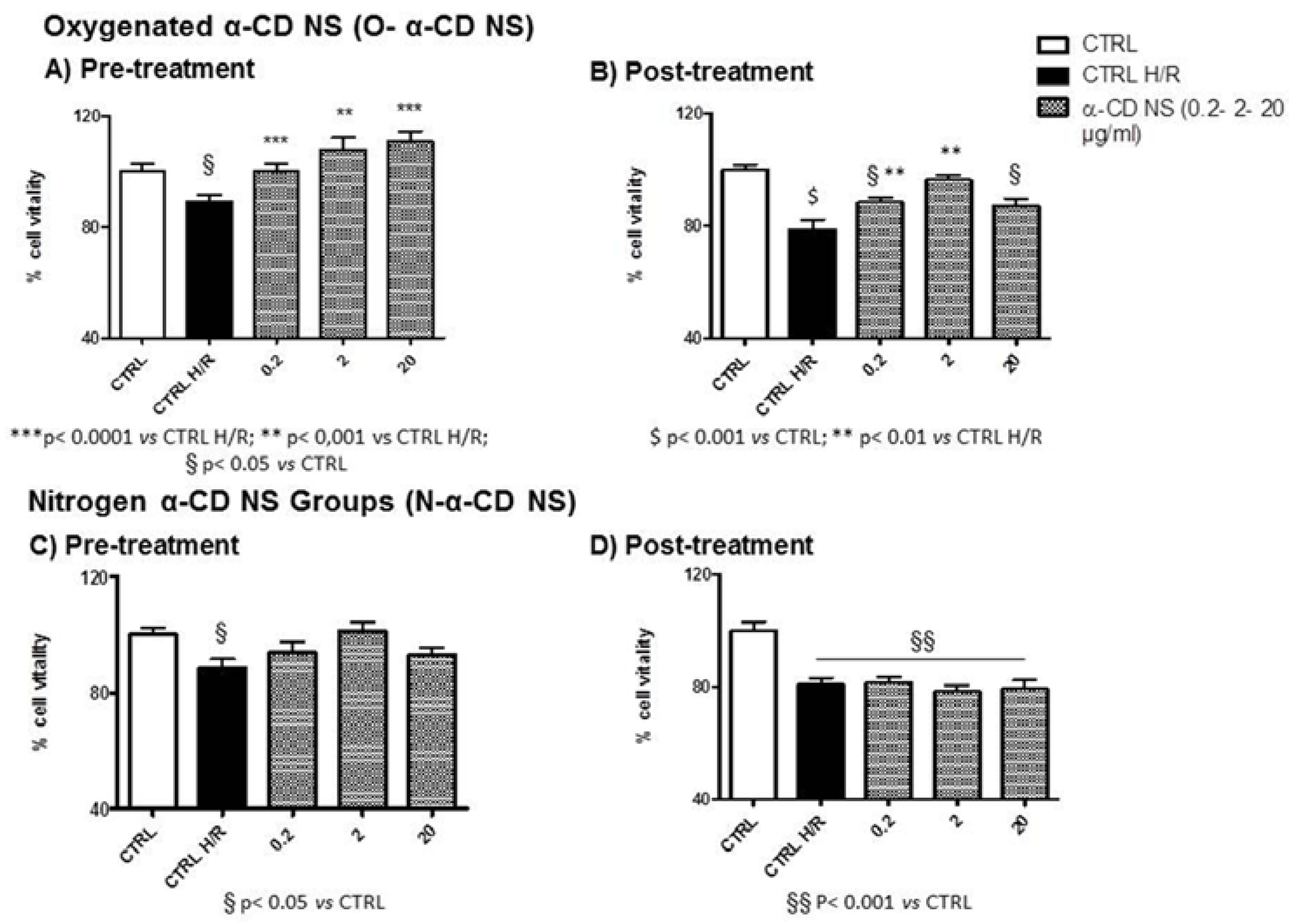Polymers 10 00211 g008 Polymers 10 00211 g008