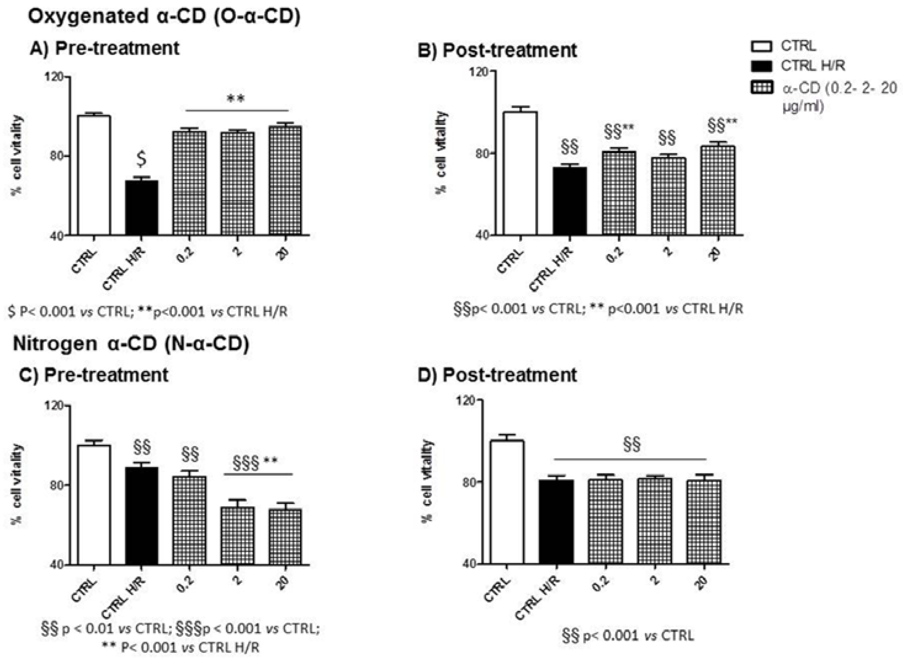 Polymers 10 00211 g009 Polymers 10 00211 g009