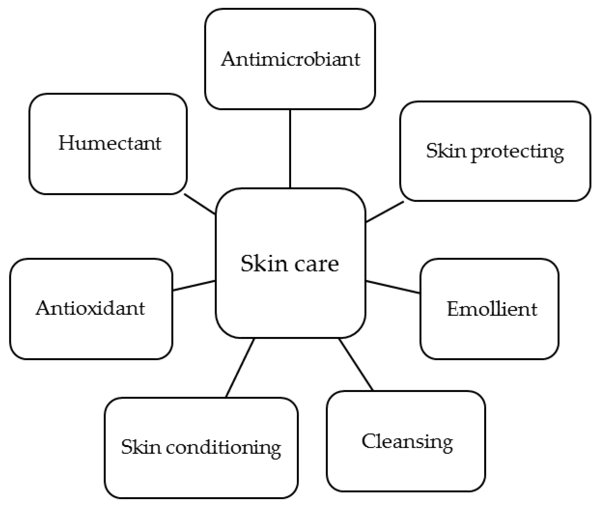 Polymers 10 00213 g004