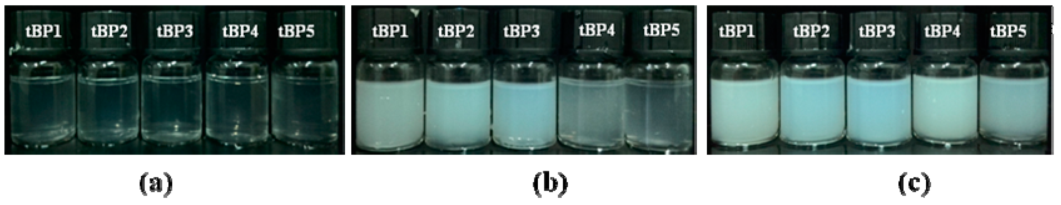 Polymers 10 00214 g001