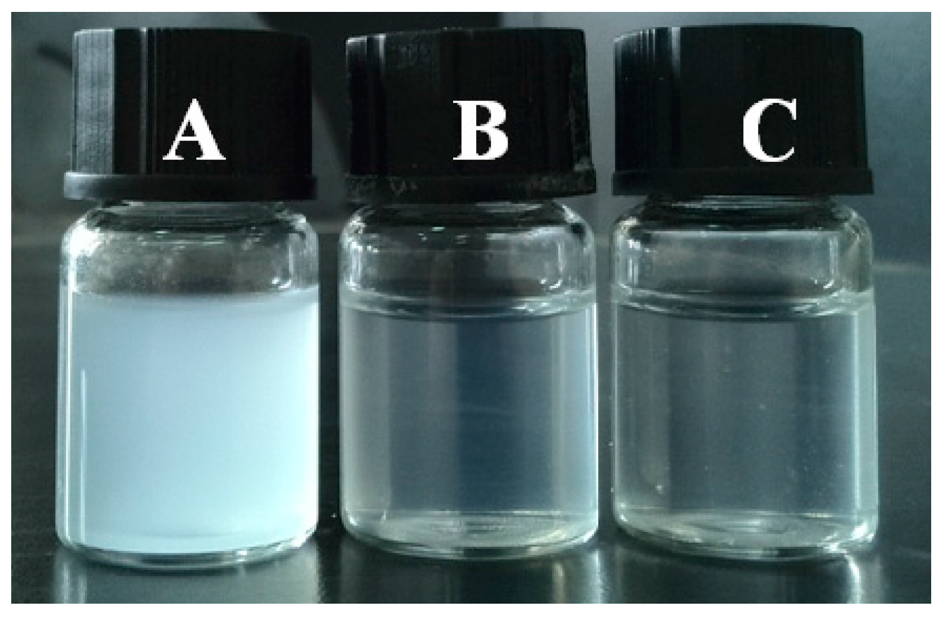 Polymers 10 00214 g007