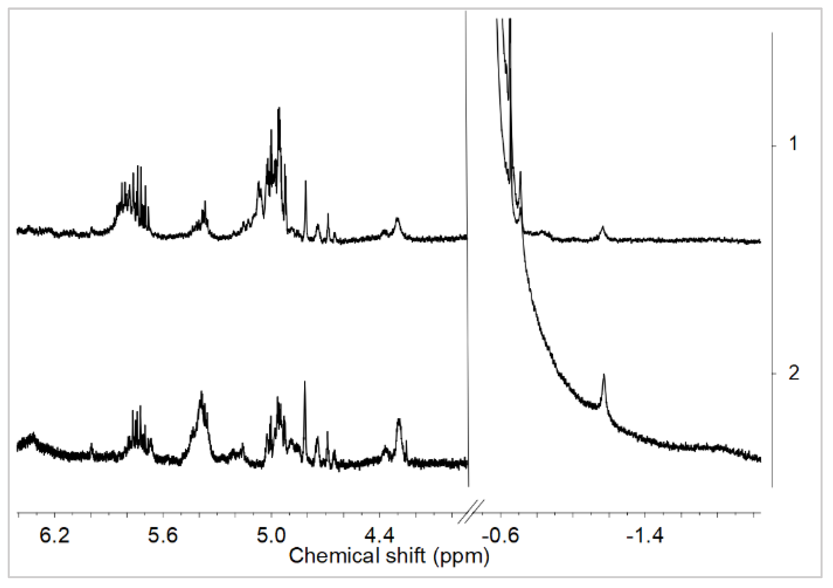 Polymers 10 00223 g006 Polymers 10 00223 g006