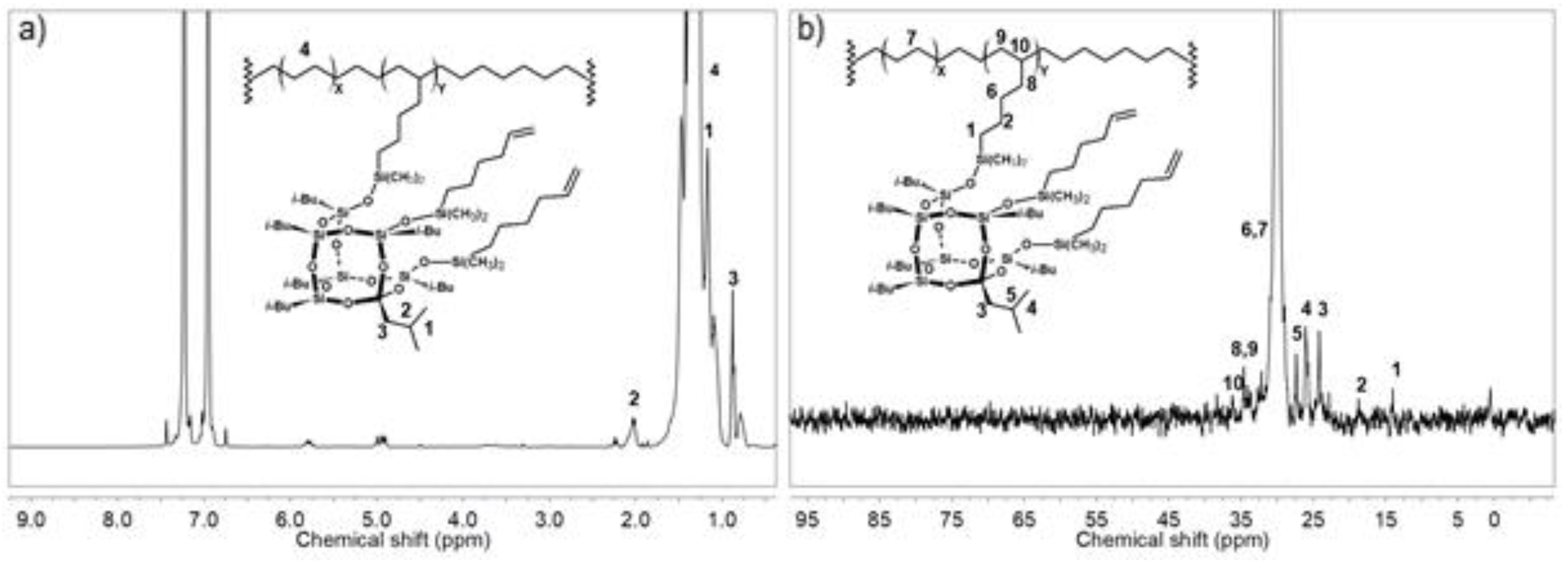 Polymers 10 00223 g007 Polymers 10 00223 g007