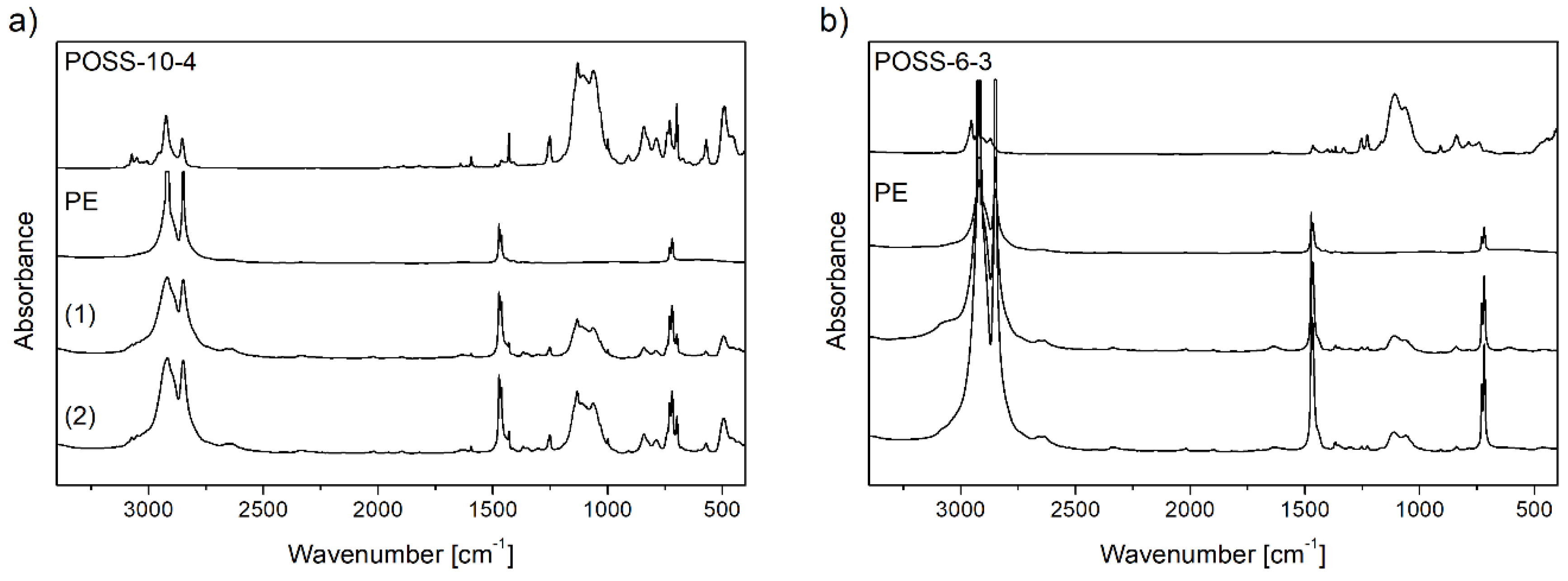 Polymers 10 00223 g008 Polymers 10 00223 g008