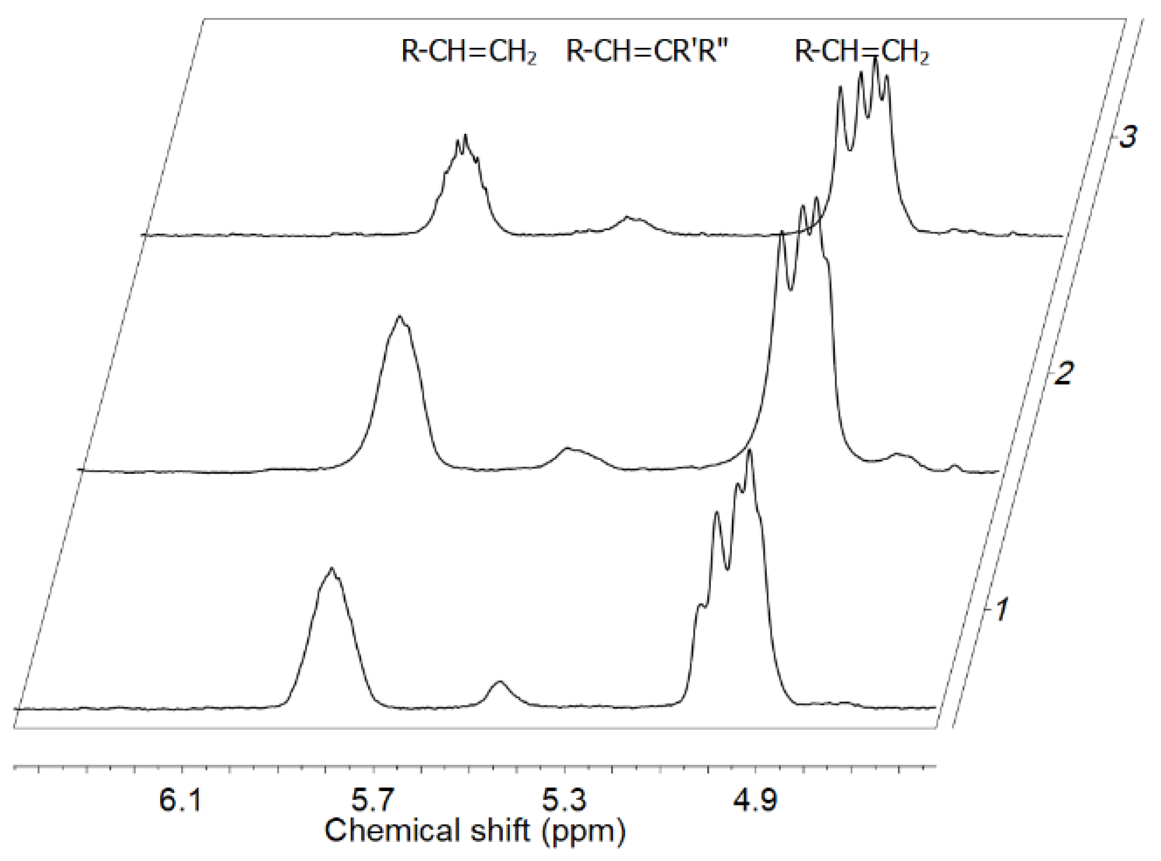 Polymers 10 00223 g010 Polymers 10 00223 g010
