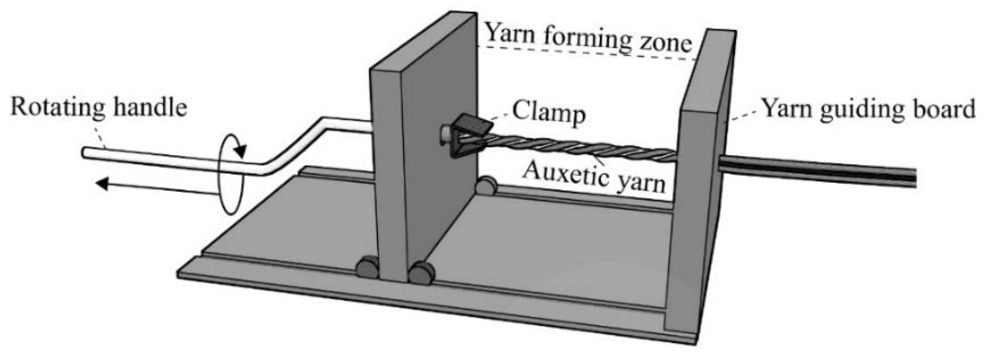 Polymers 10 00226 g003