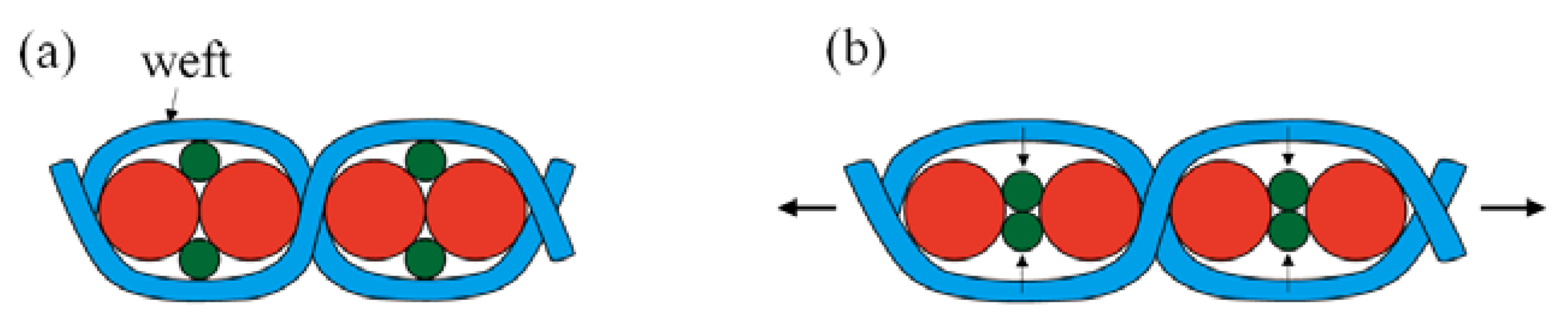 Polymers 10 00226 g009