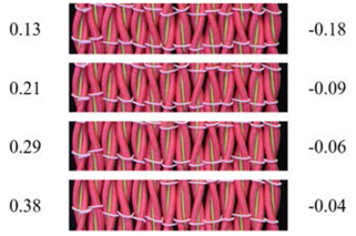 Polymers 10 00226 i021 Polymers 10 00226 i021