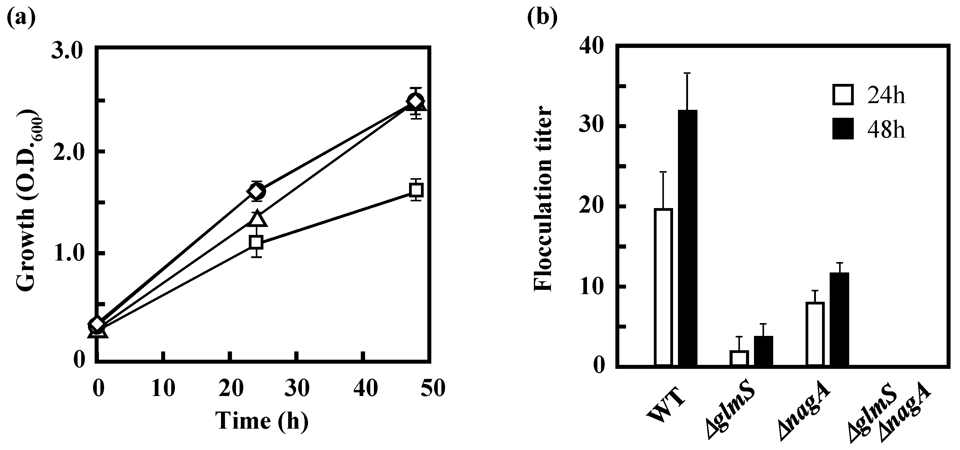 Polymers 10 00237 g005 Polymers 10 00237 g005