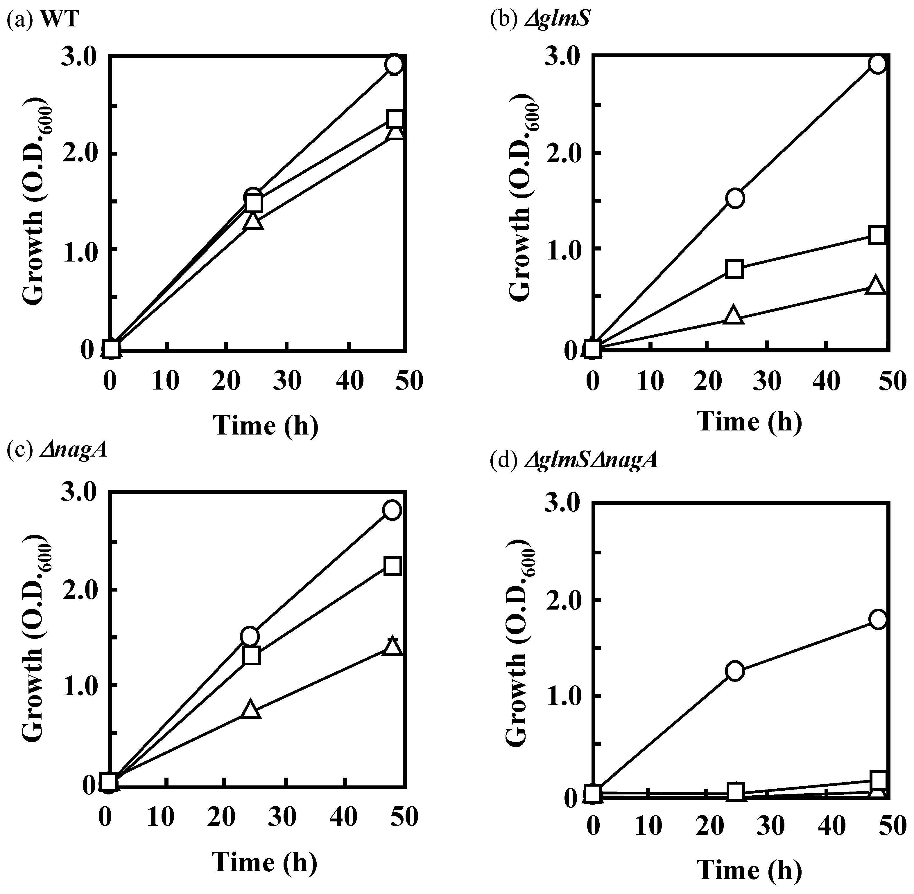 Polymers 10 00237 g007 Polymers 10 00237 g007