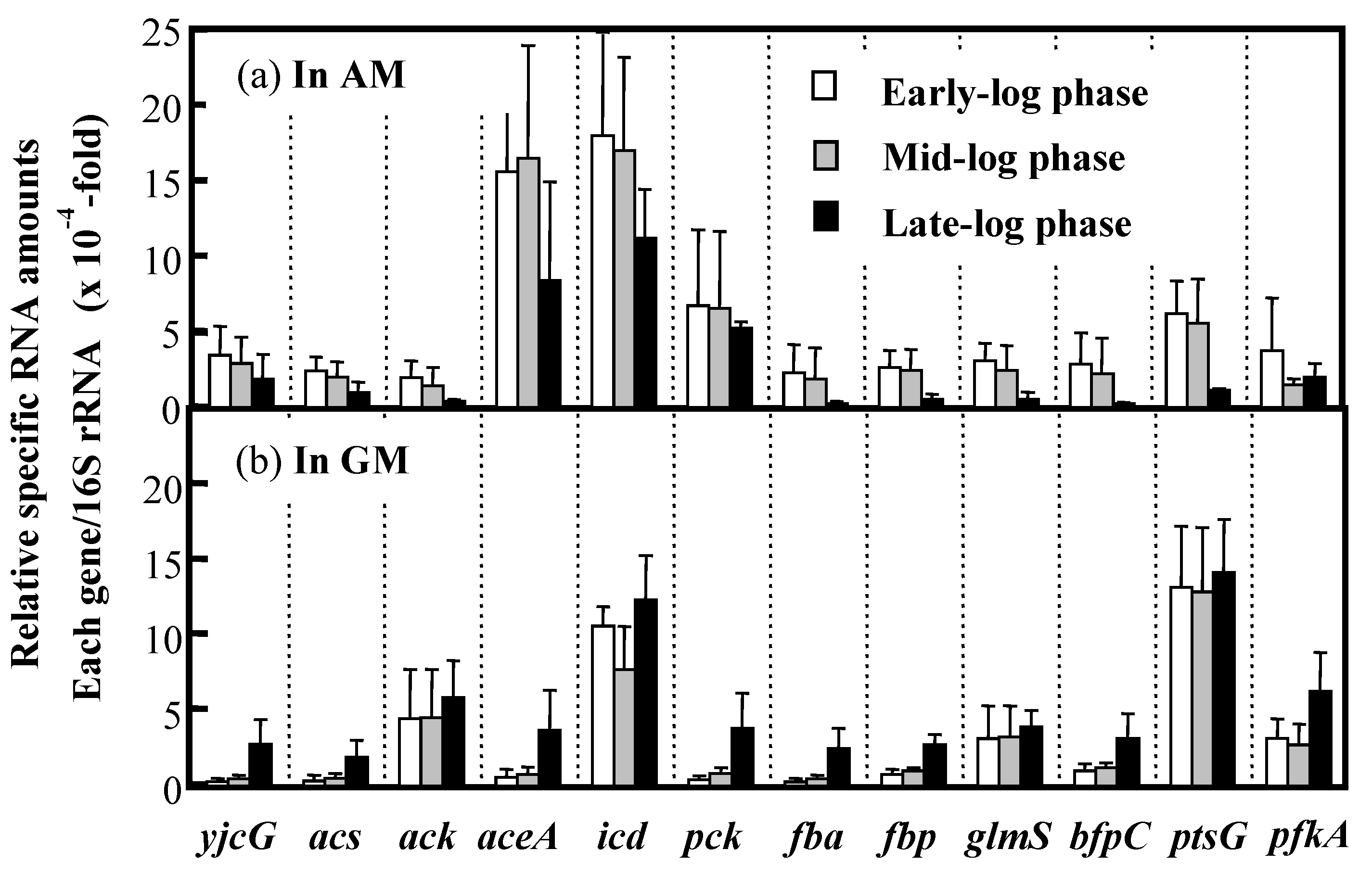 Polymers 10 00237 g009 Polymers 10 00237 g009