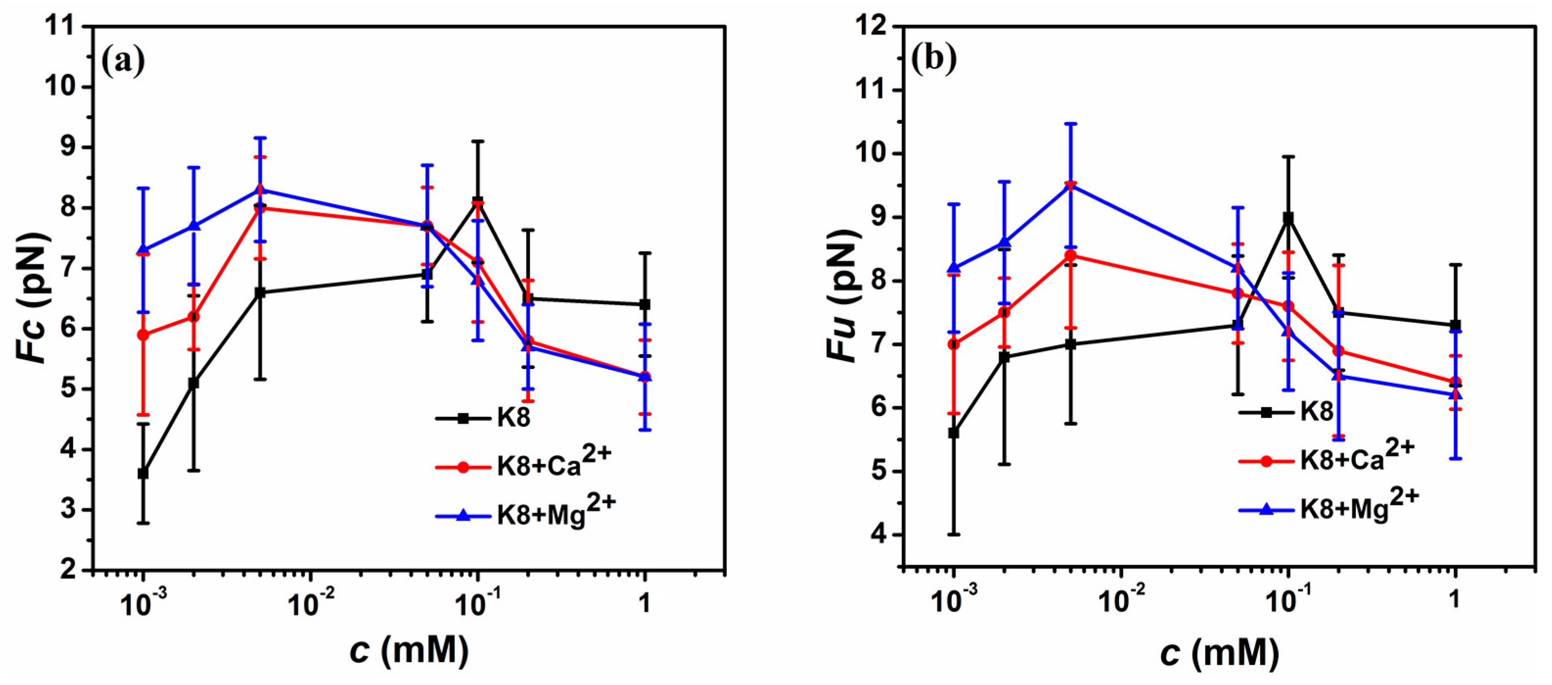 Polymers 10 00244 g007 Polymers 10 00244 g007