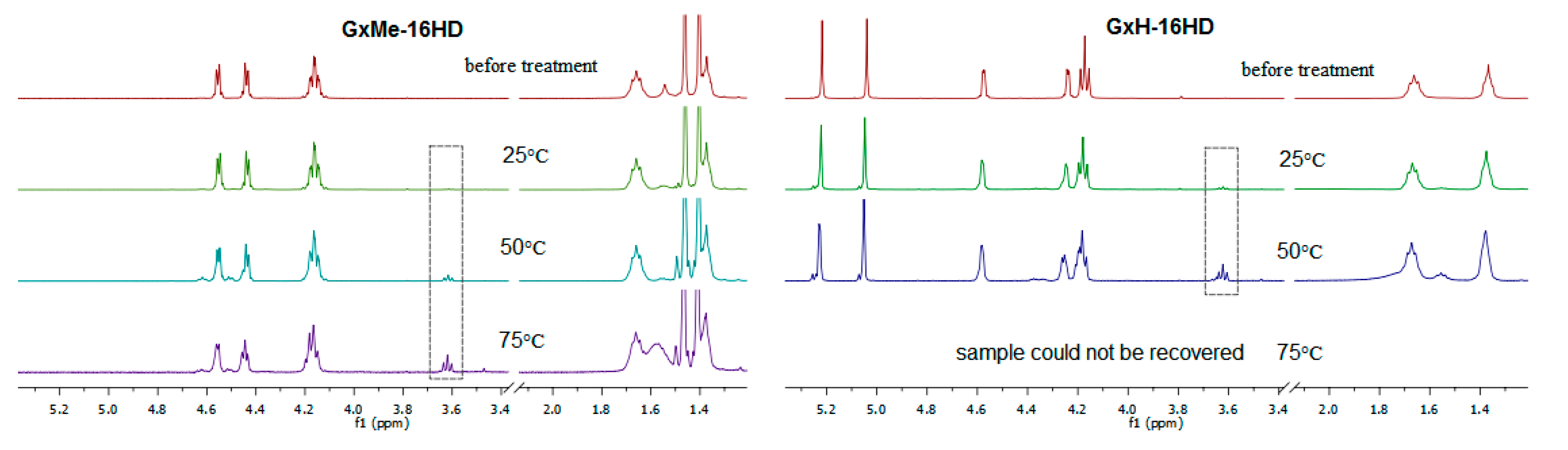 Polymers 10 00248 g010
