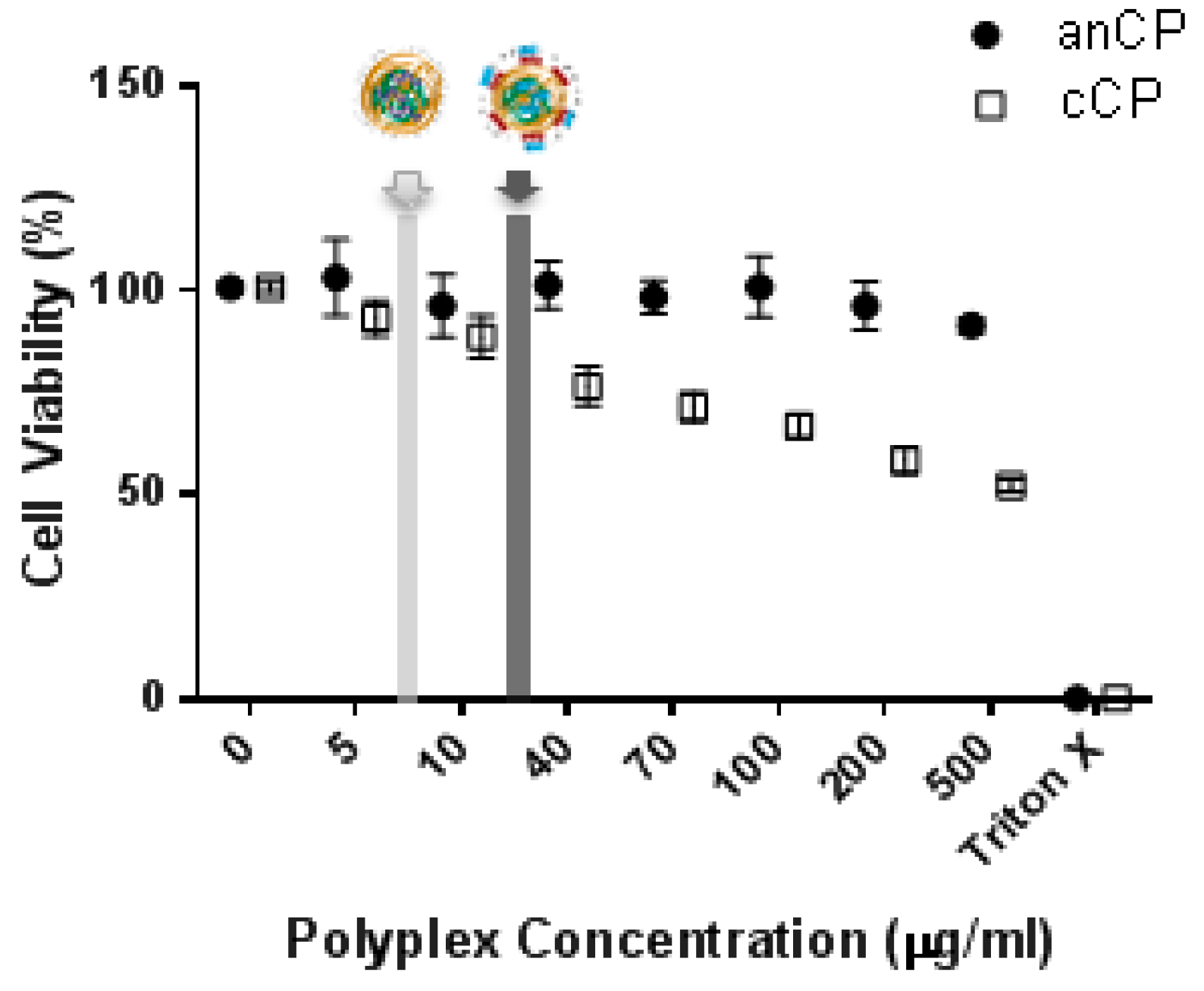 Polymers 10 00252 g003 Polymers 10 00252 g003