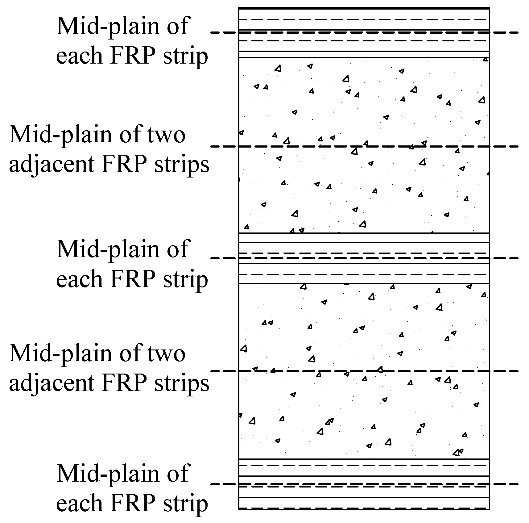 Polymers 10 00253 g003