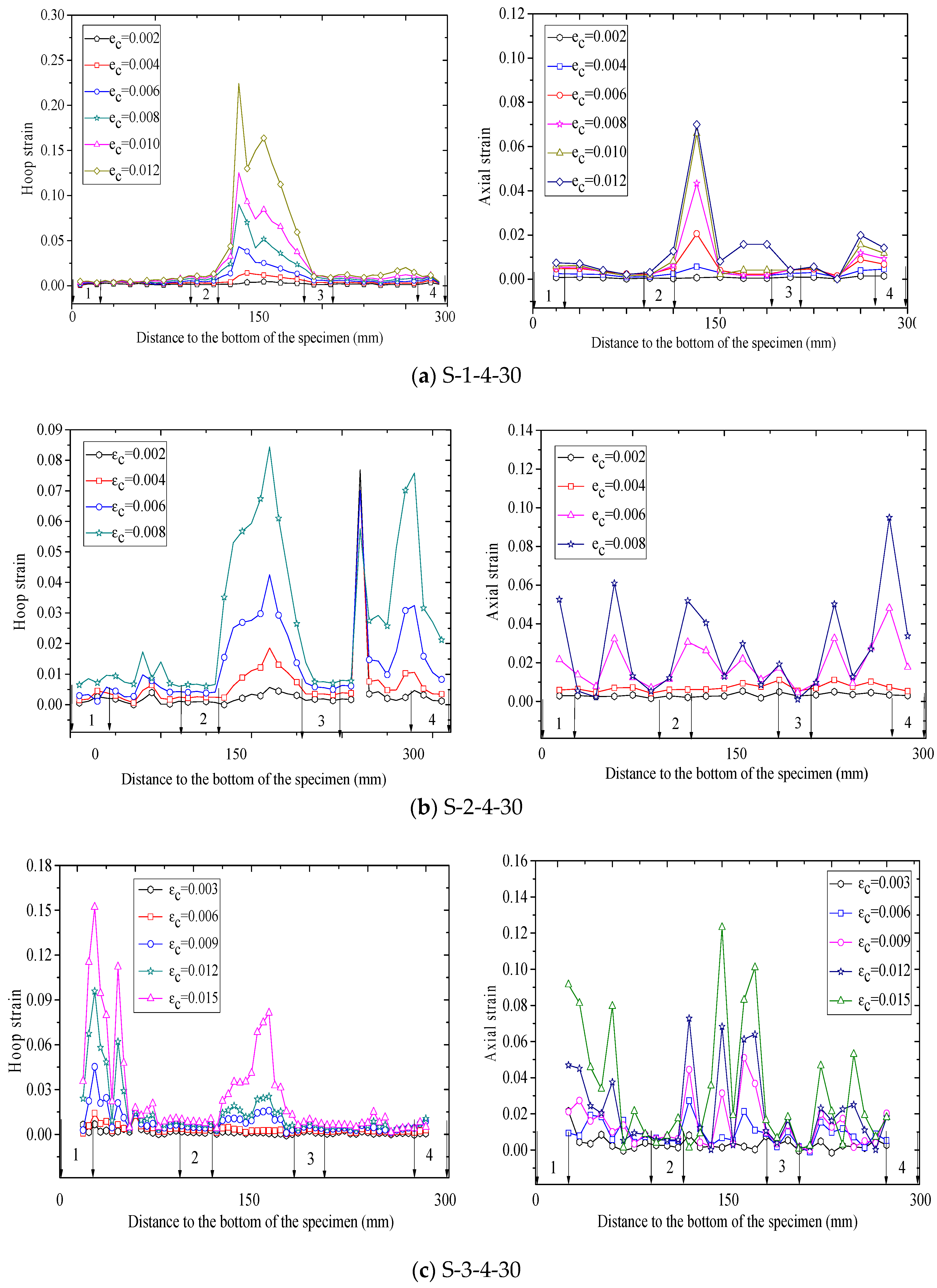 Polymers 10 00253 g011