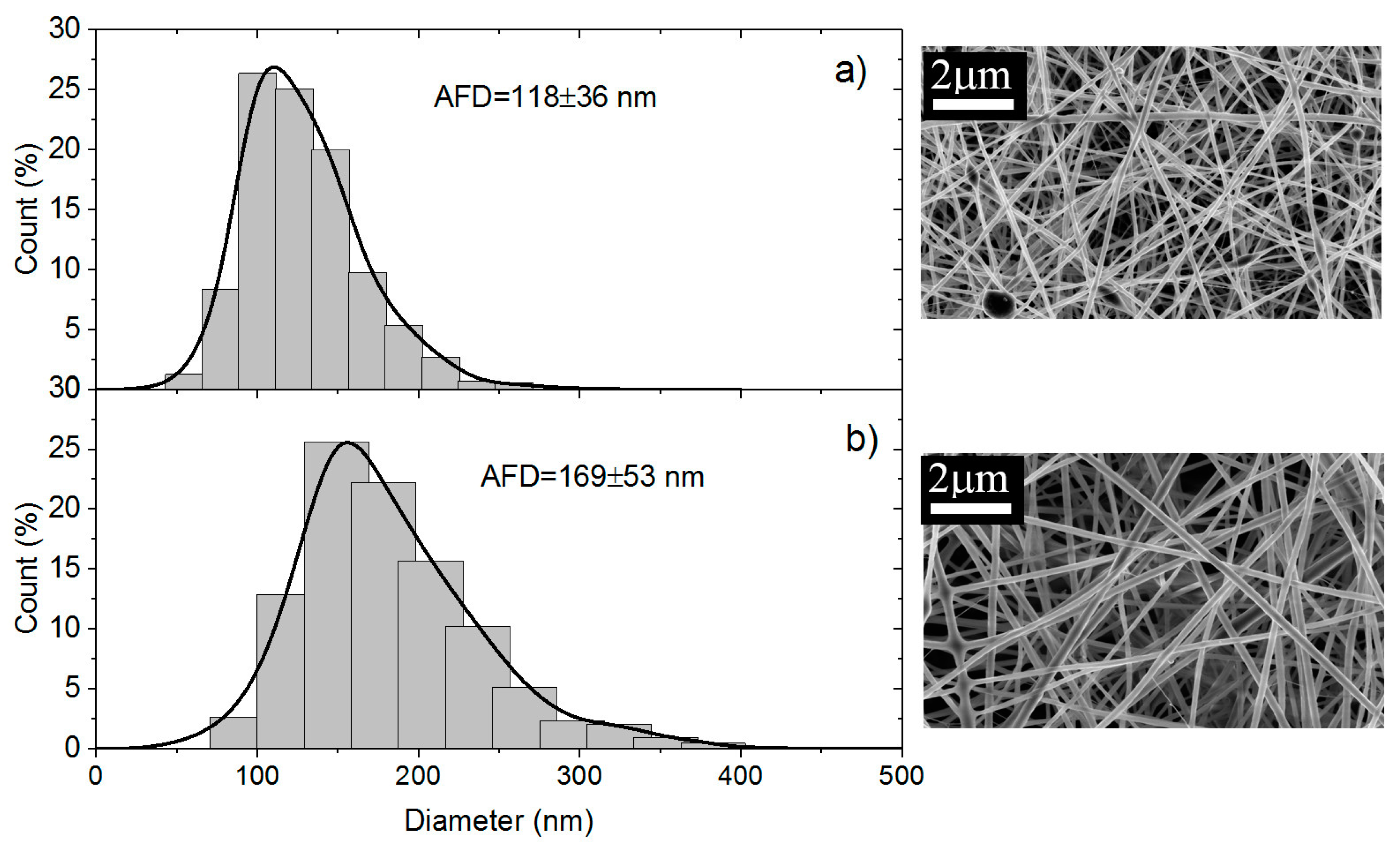 Polymers 10 00257 g009 Polymers 10 00257 g009