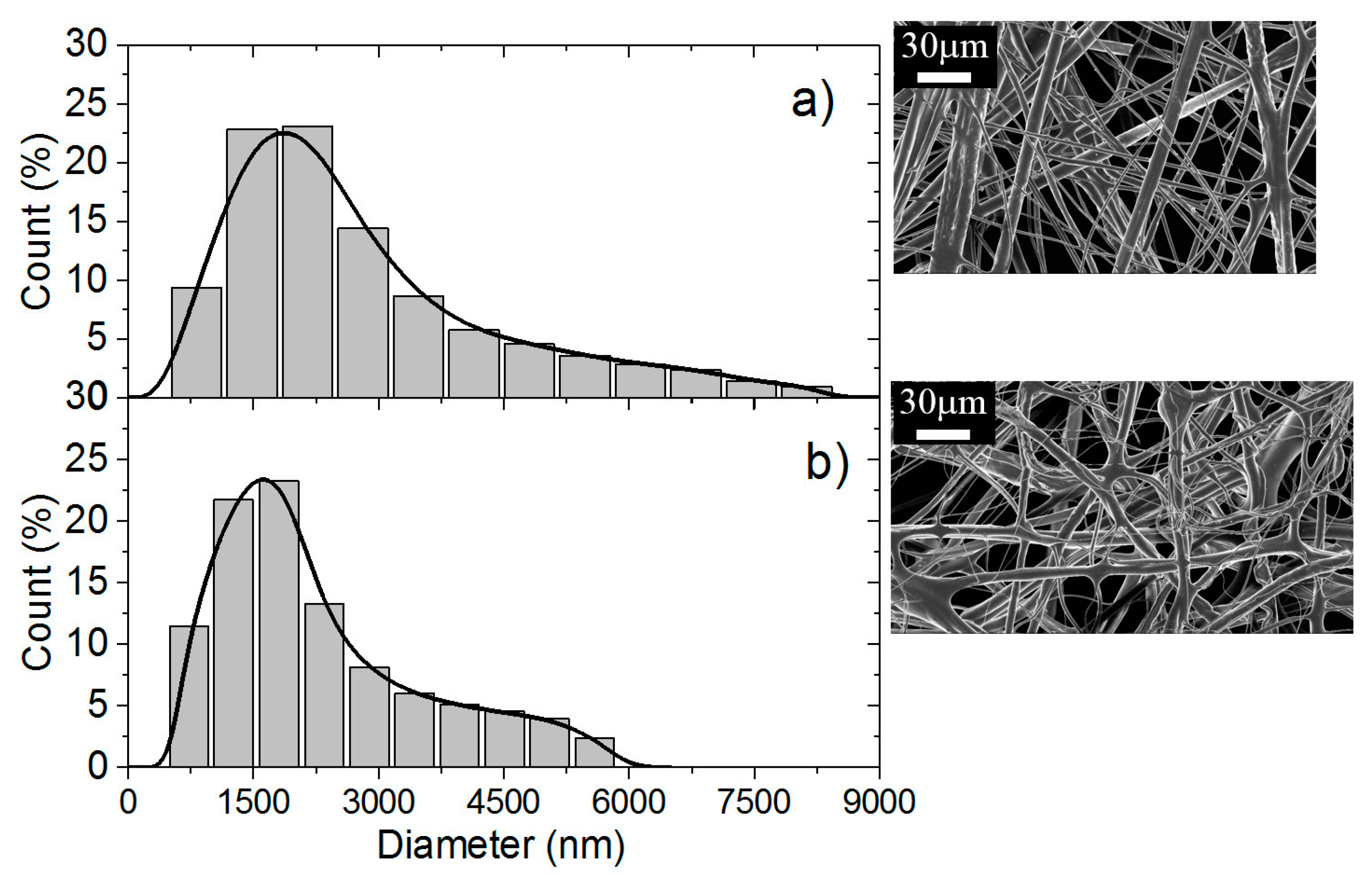 Polymers 10 00257 g010 Polymers 10 00257 g010